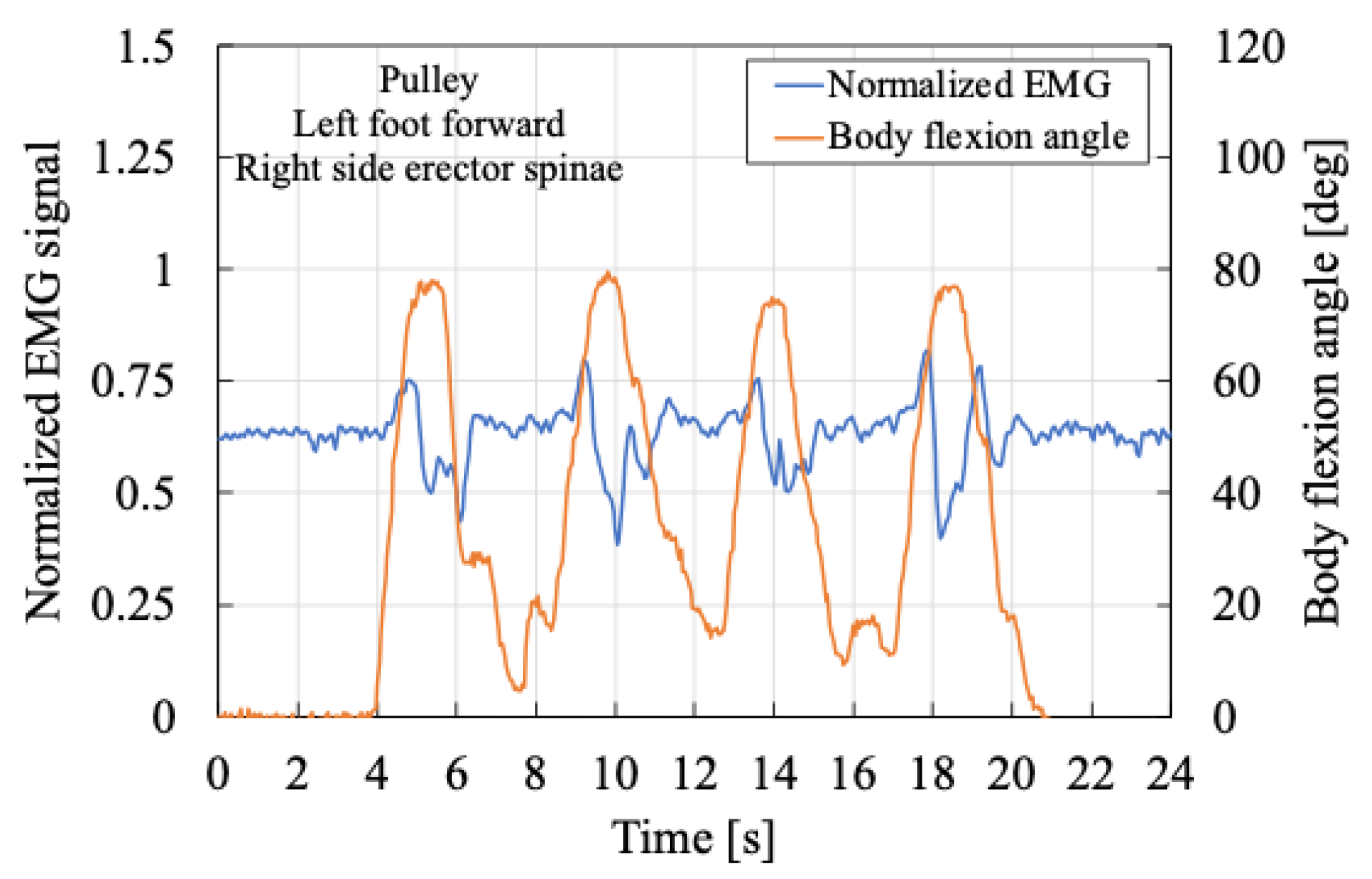Actuators 14 00381 g014