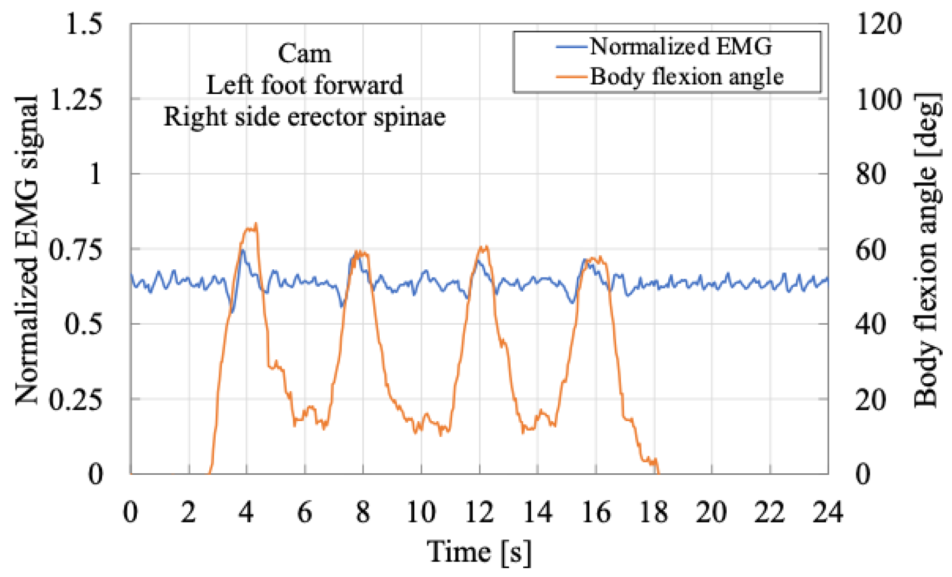 Actuators 14 00381 g015