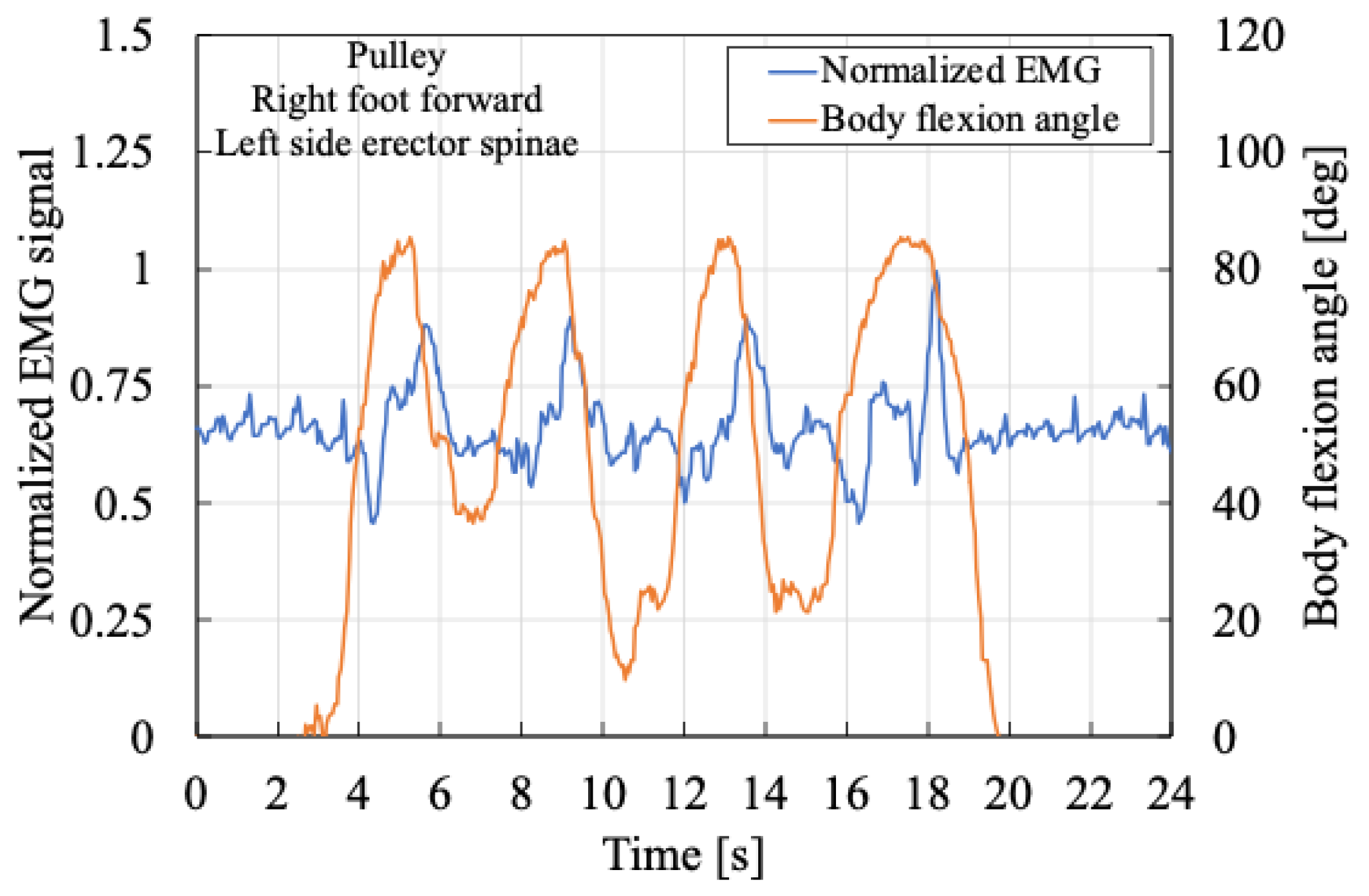 Actuators 14 00381 g018