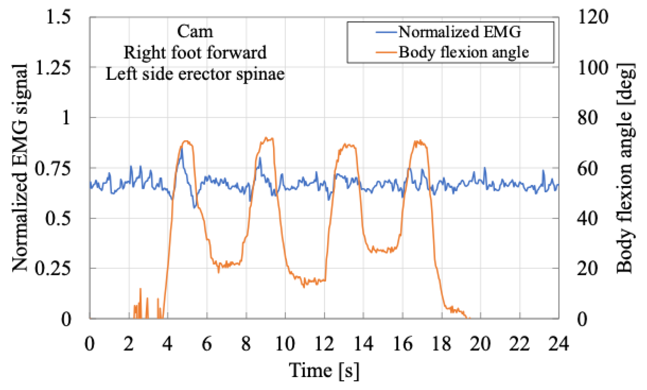 Actuators 14 00381 g019