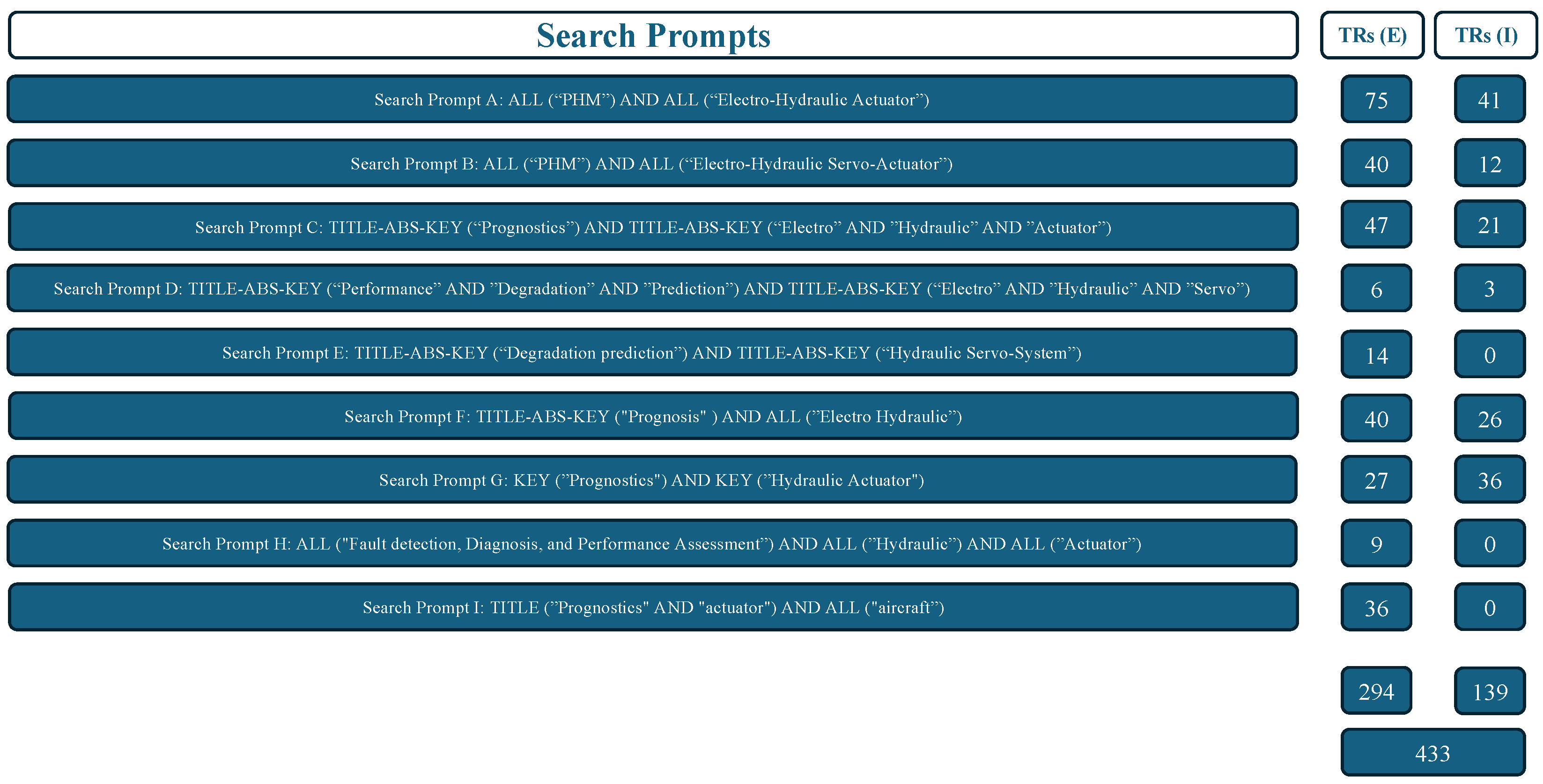Actuators 14 00382 g001
