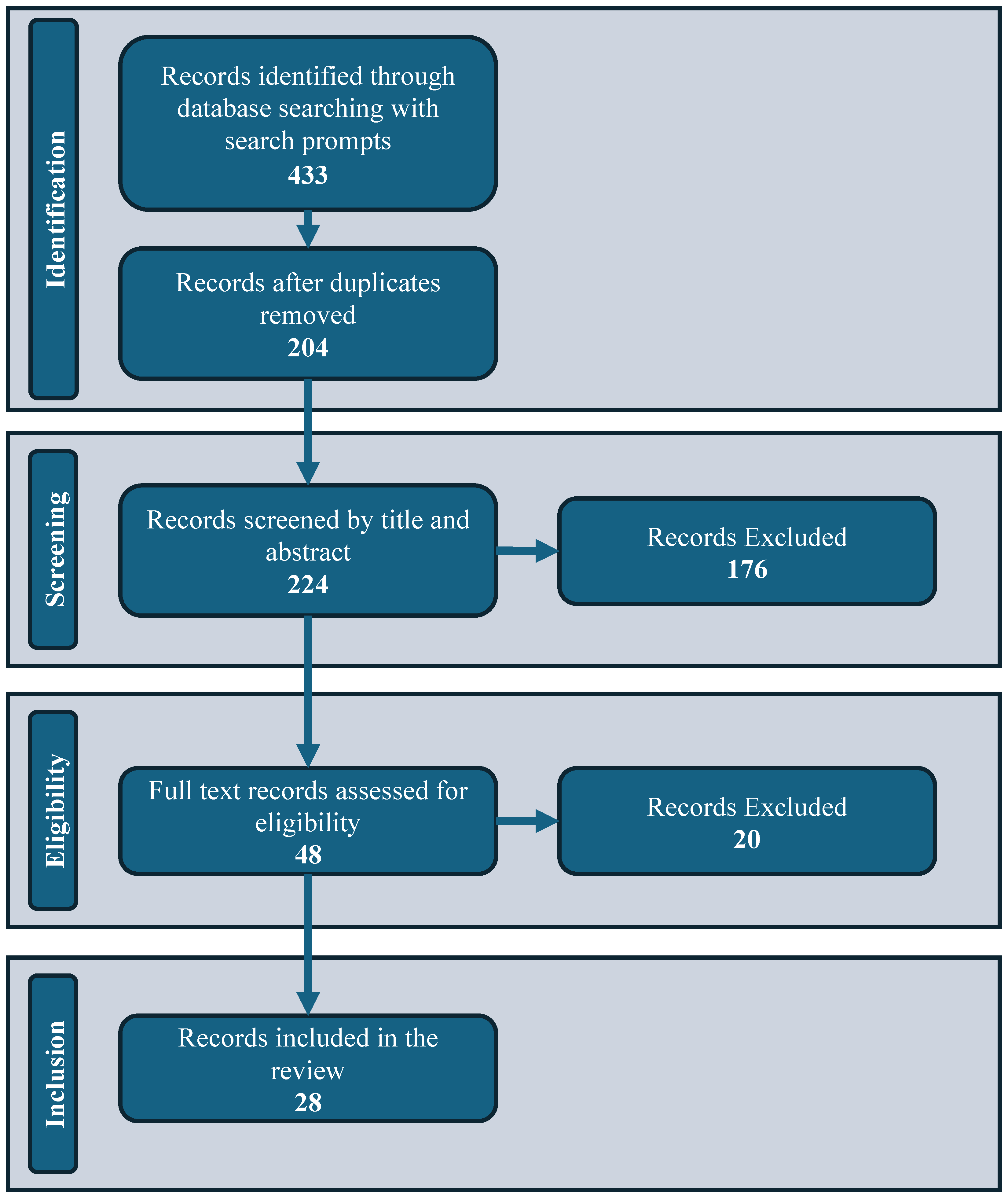 Actuators 14 00382 g002