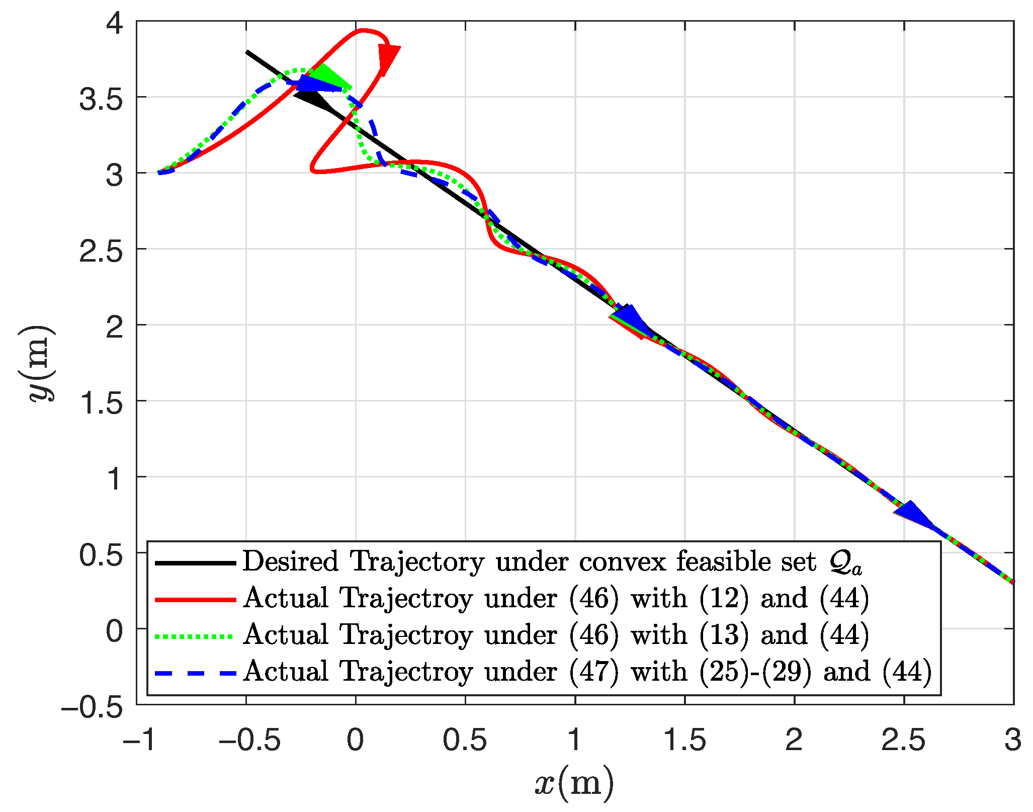Actuators 14 00383 g001