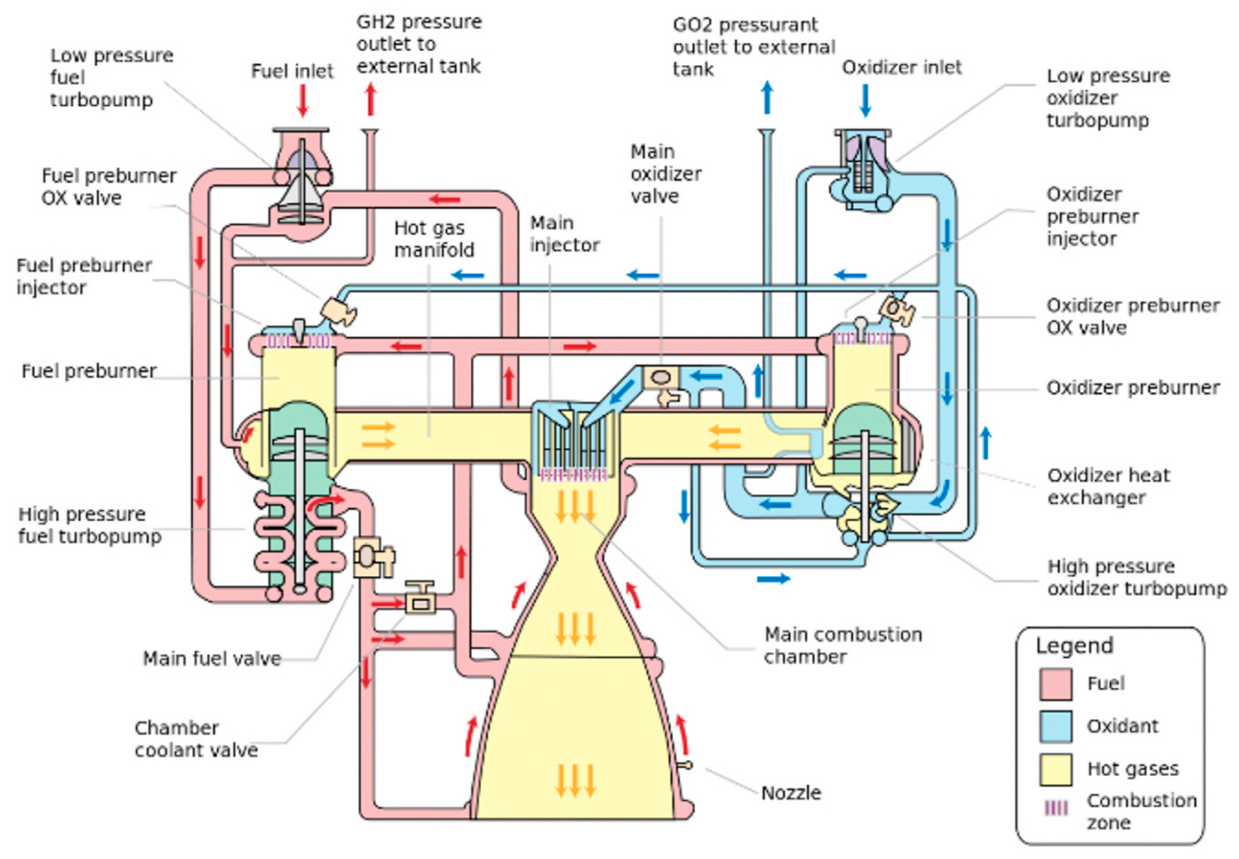 Actuators 14 00385 g002