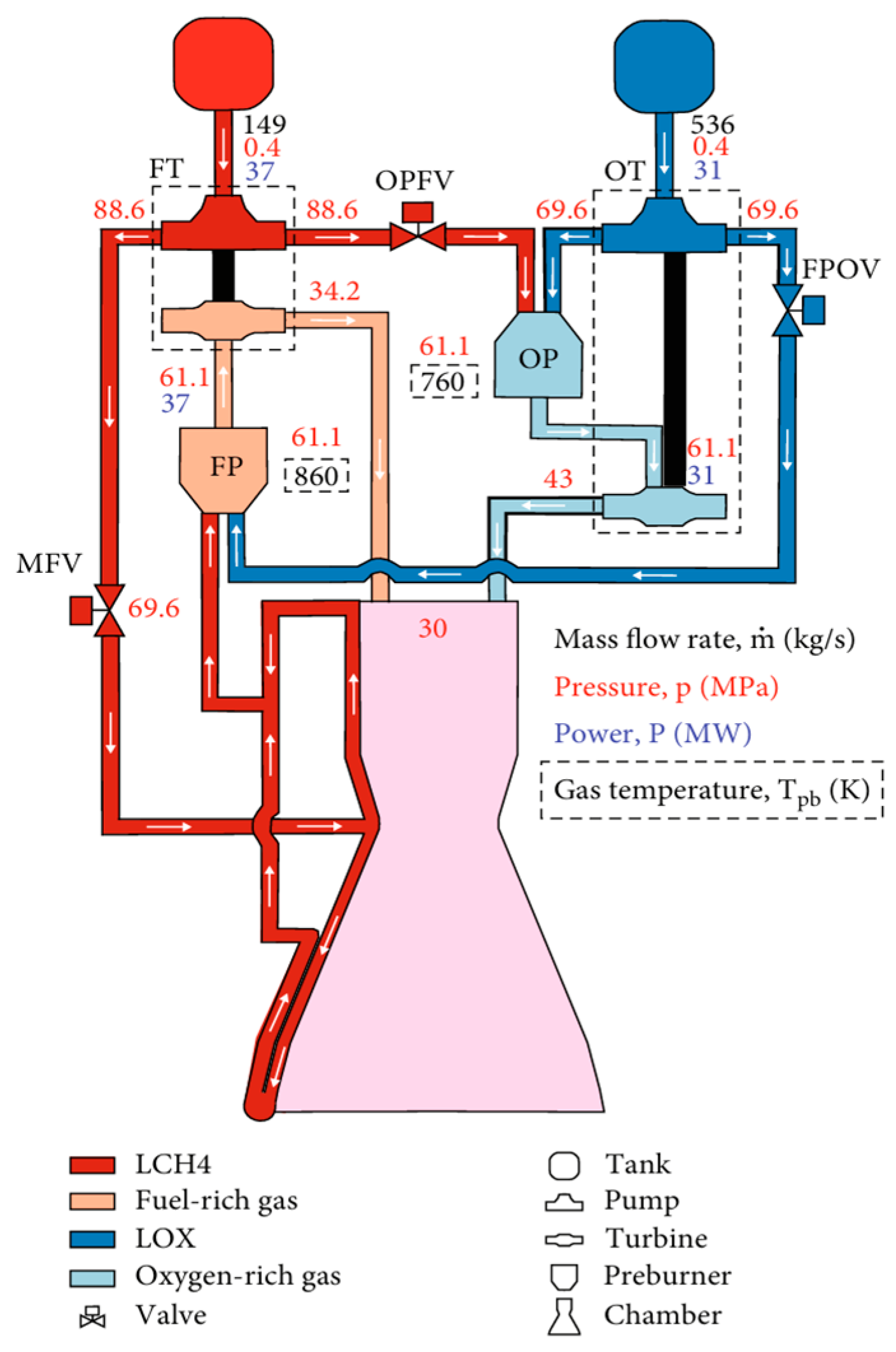 Actuators 14 00385 g004