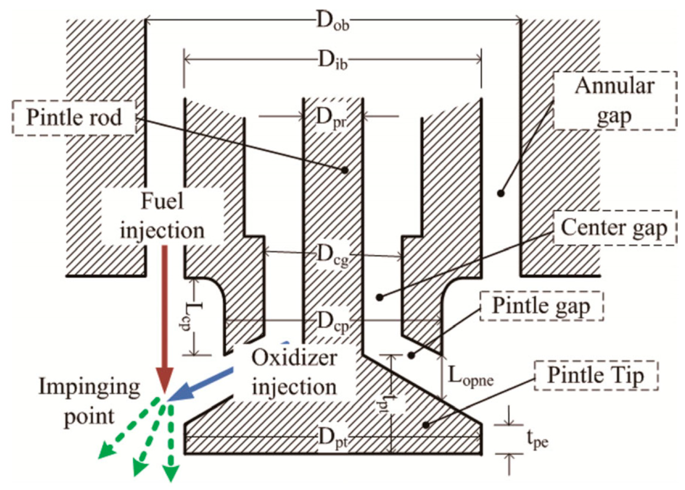Actuators 14 00385 g007