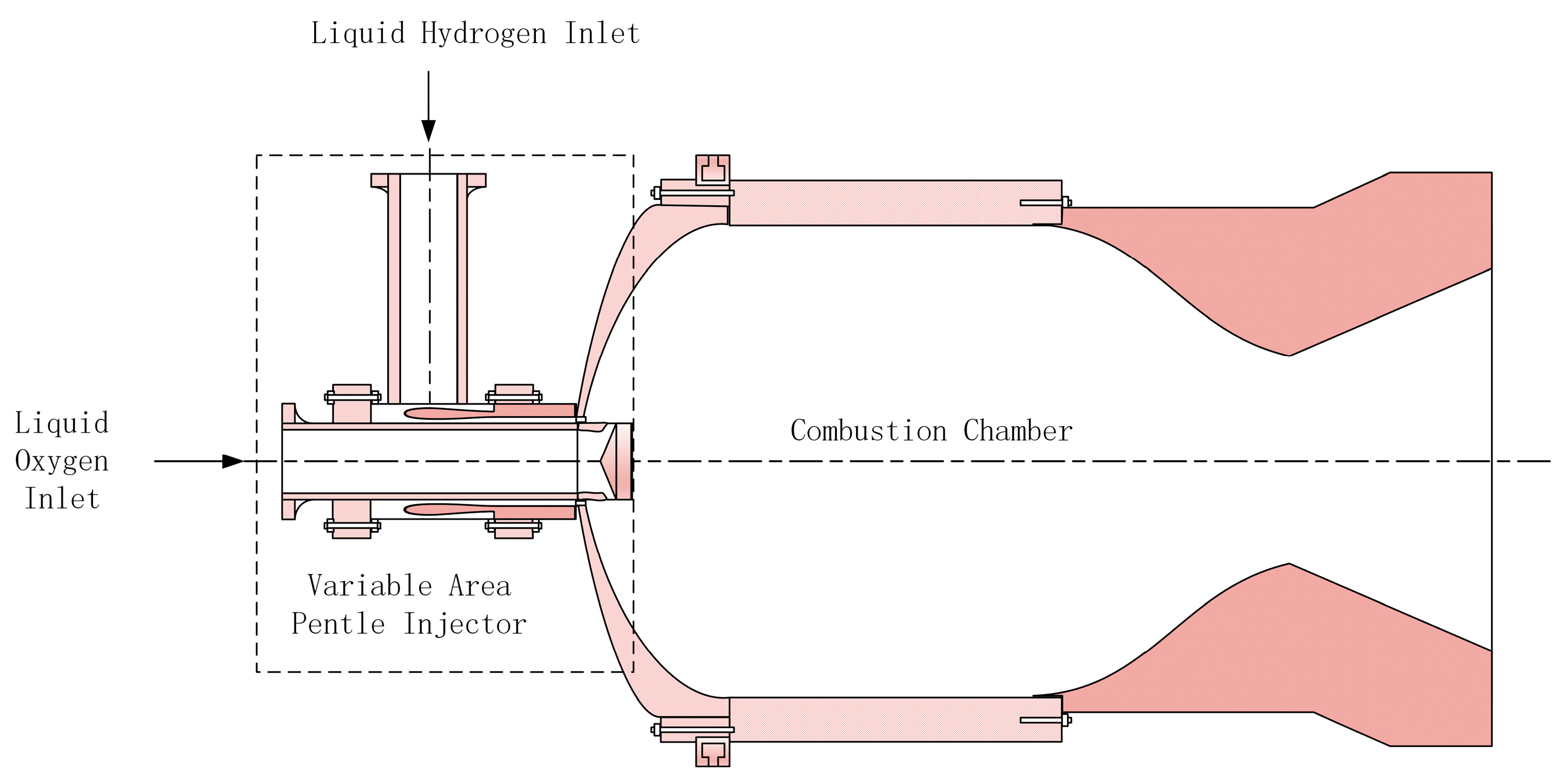 Actuators 14 00385 g008