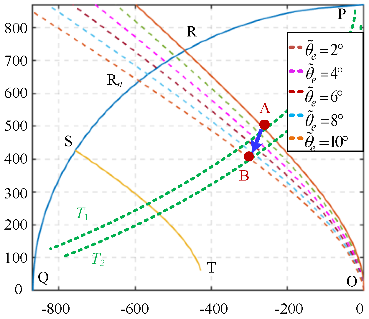Actuators 14 00387 g008
