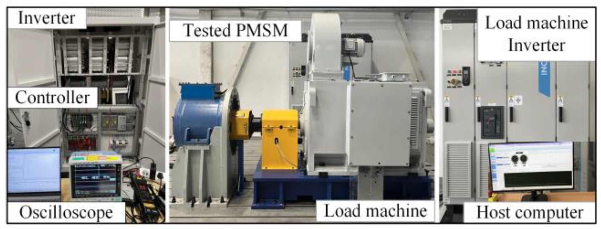 Actuators 14 00387 g012