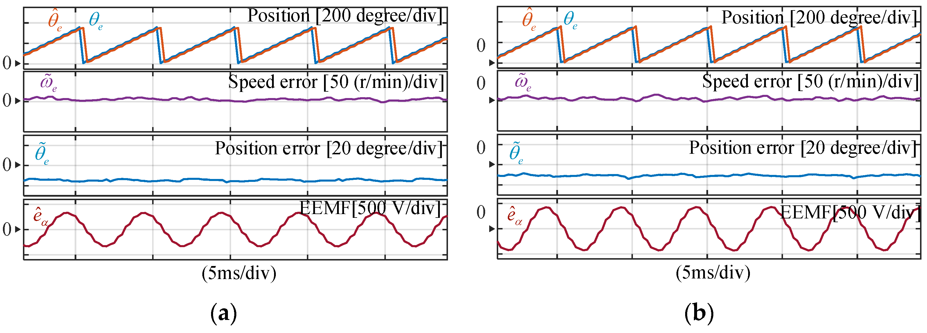 Actuators 14 00387 g016