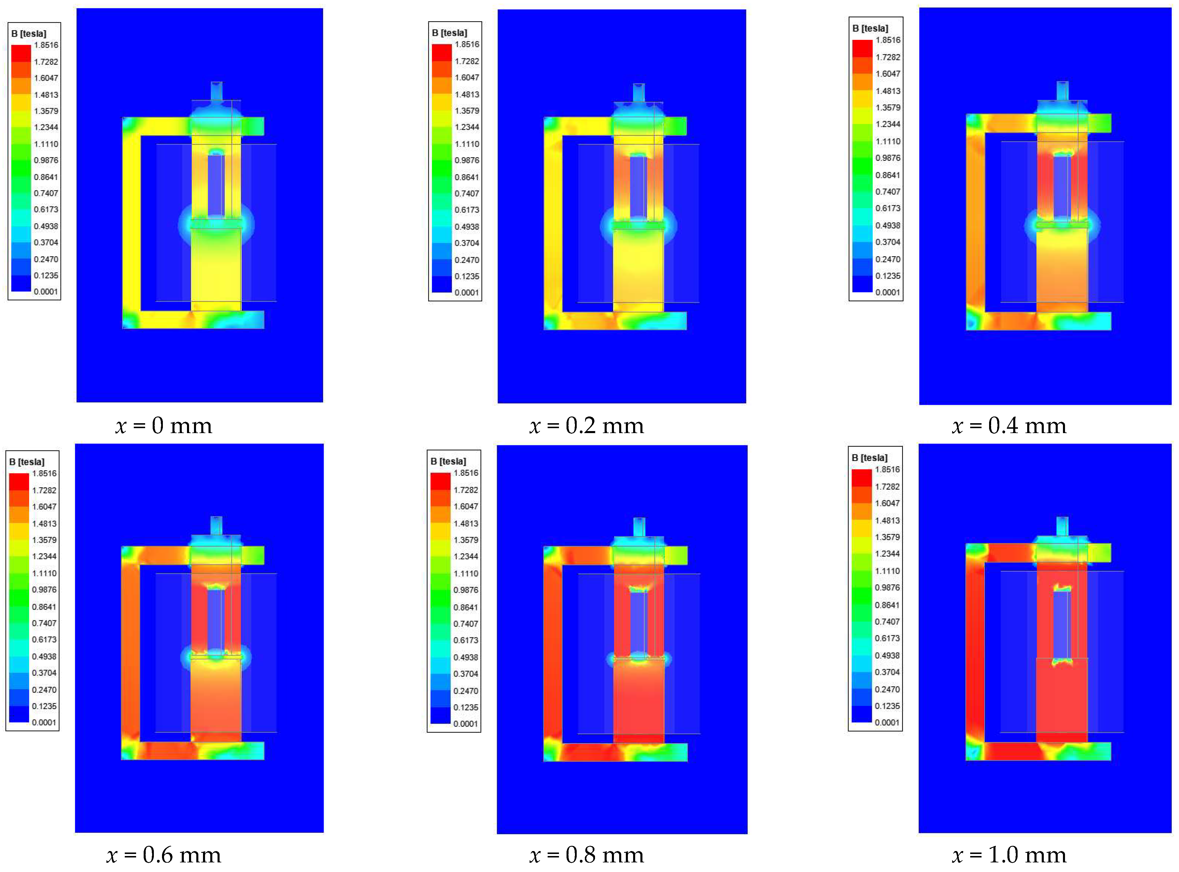 Actuators 14 00388 g002