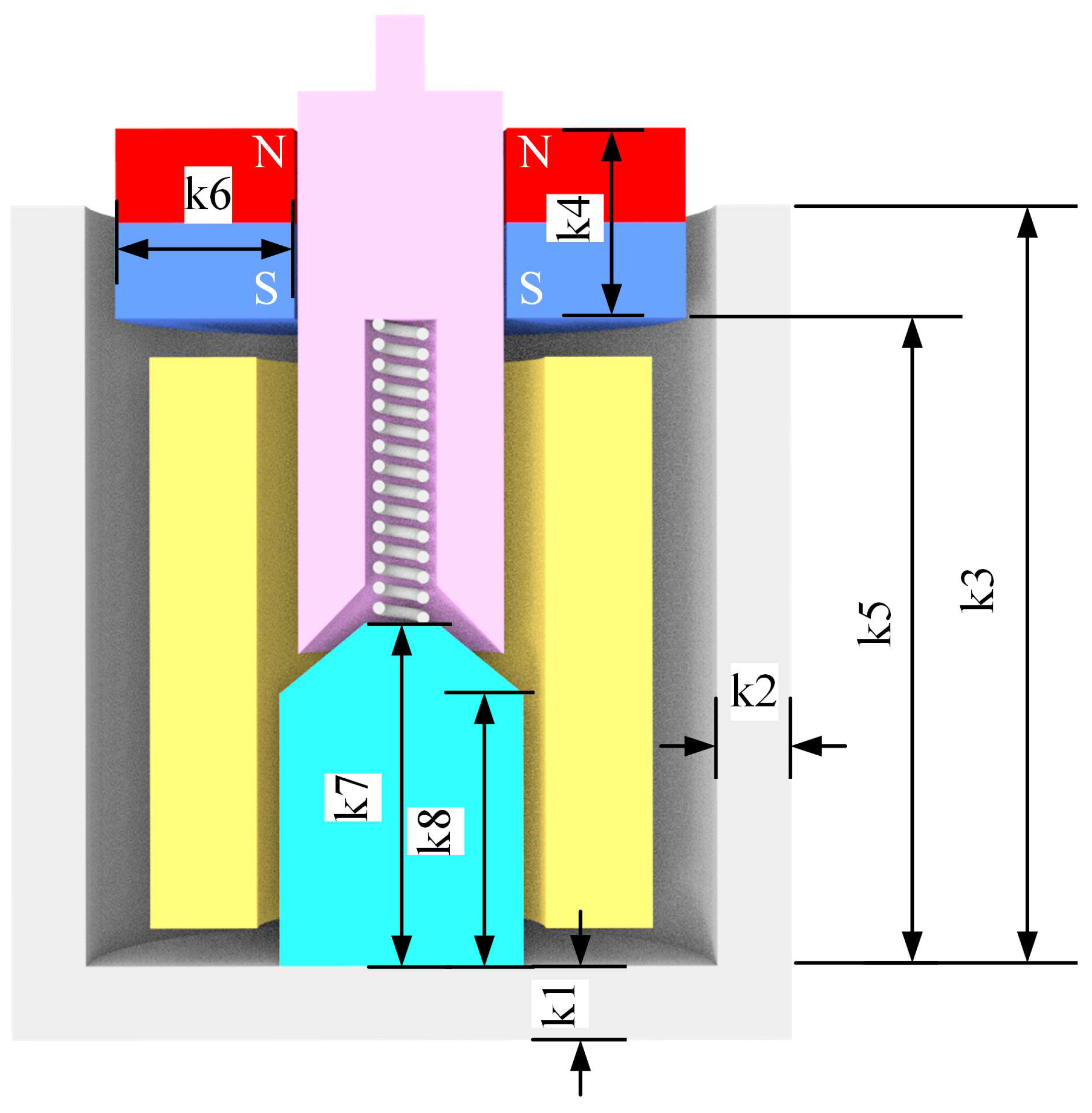 Actuators 14 00388 g008