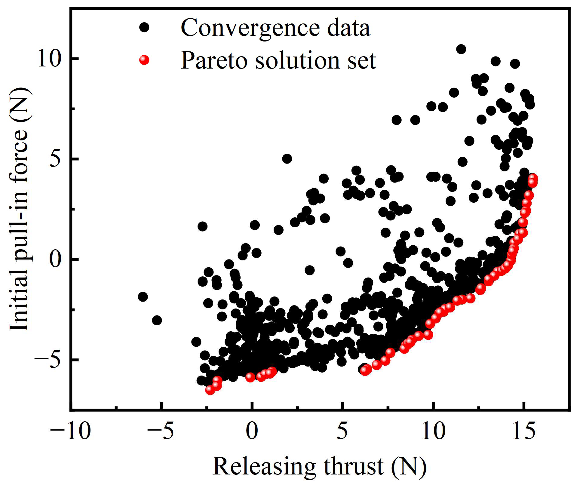 Actuators 14 00388 g009