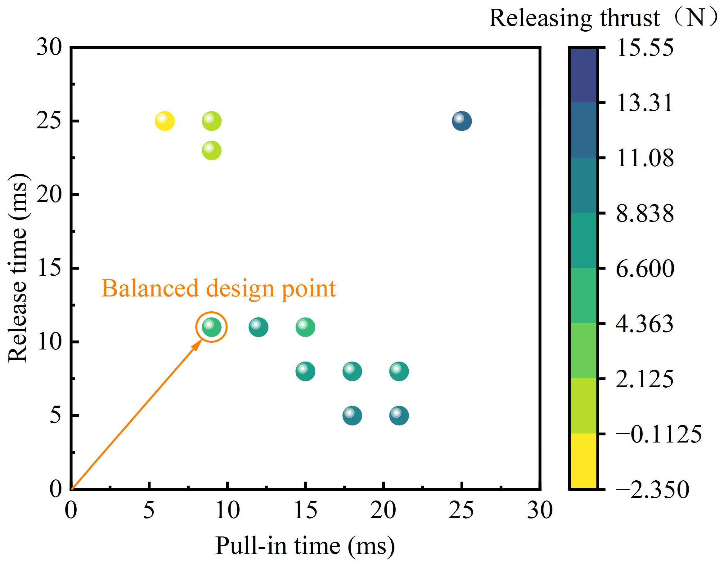 Actuators 14 00388 g011