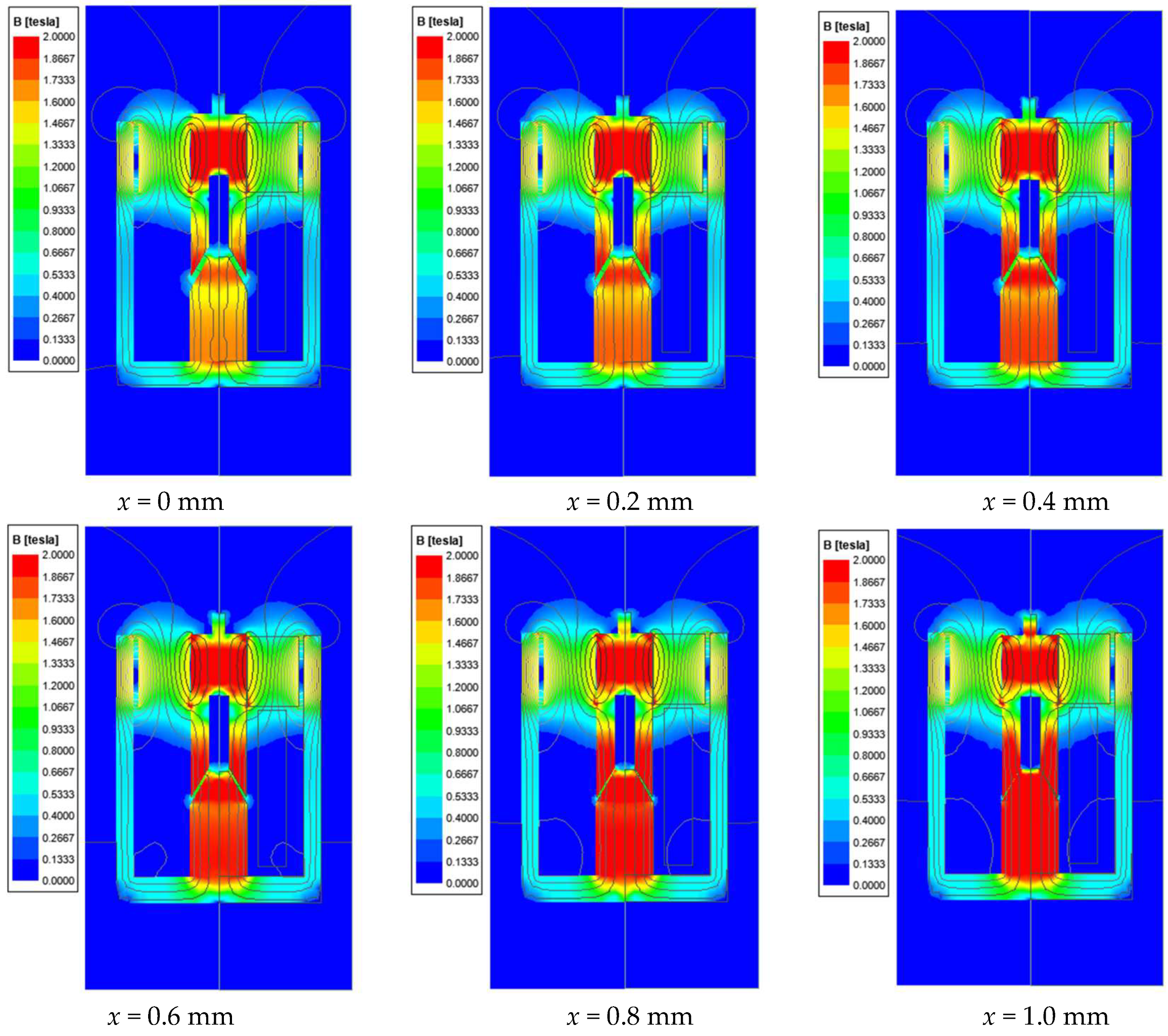 Actuators 14 00388 g012