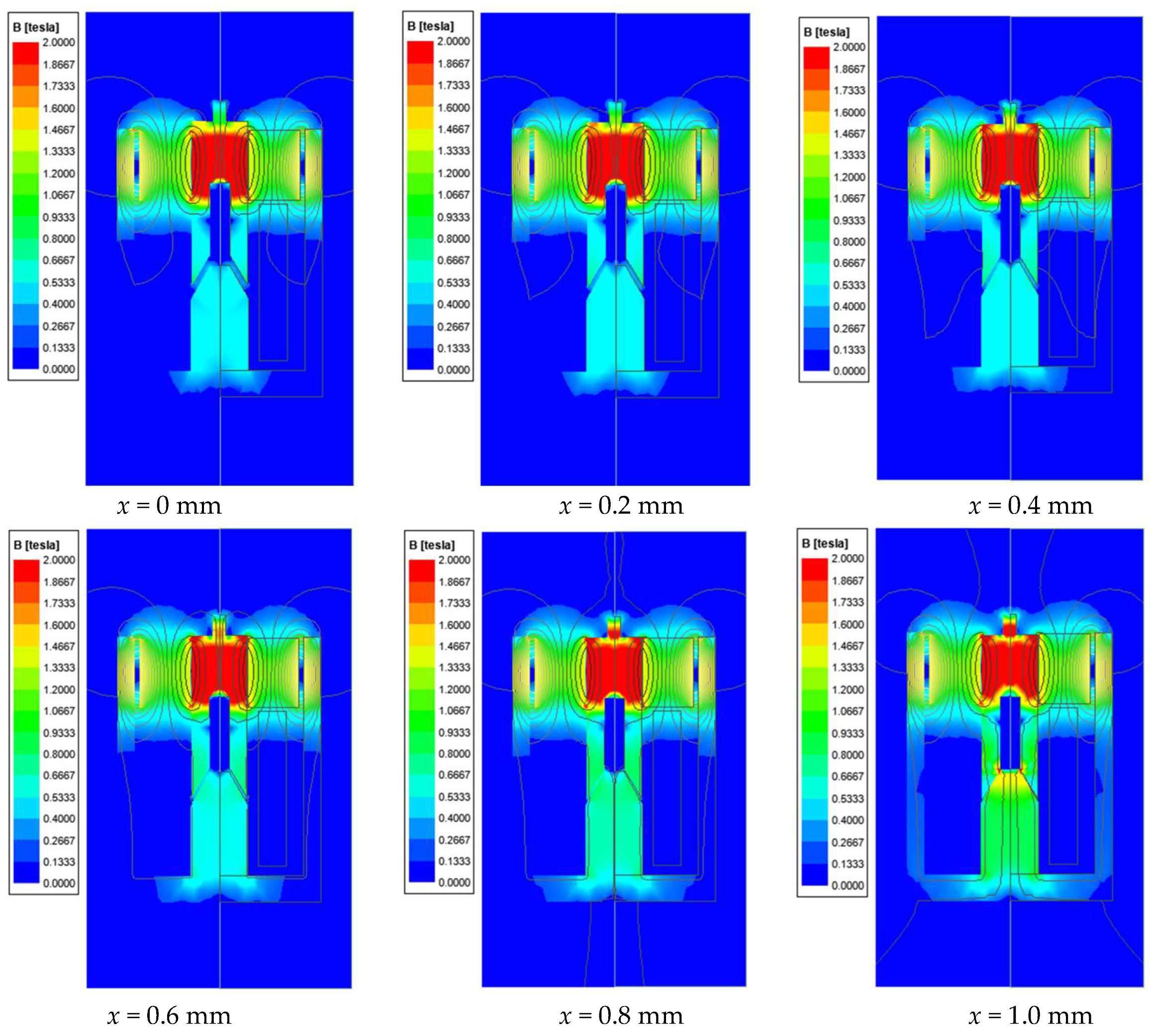 Actuators 14 00388 g013