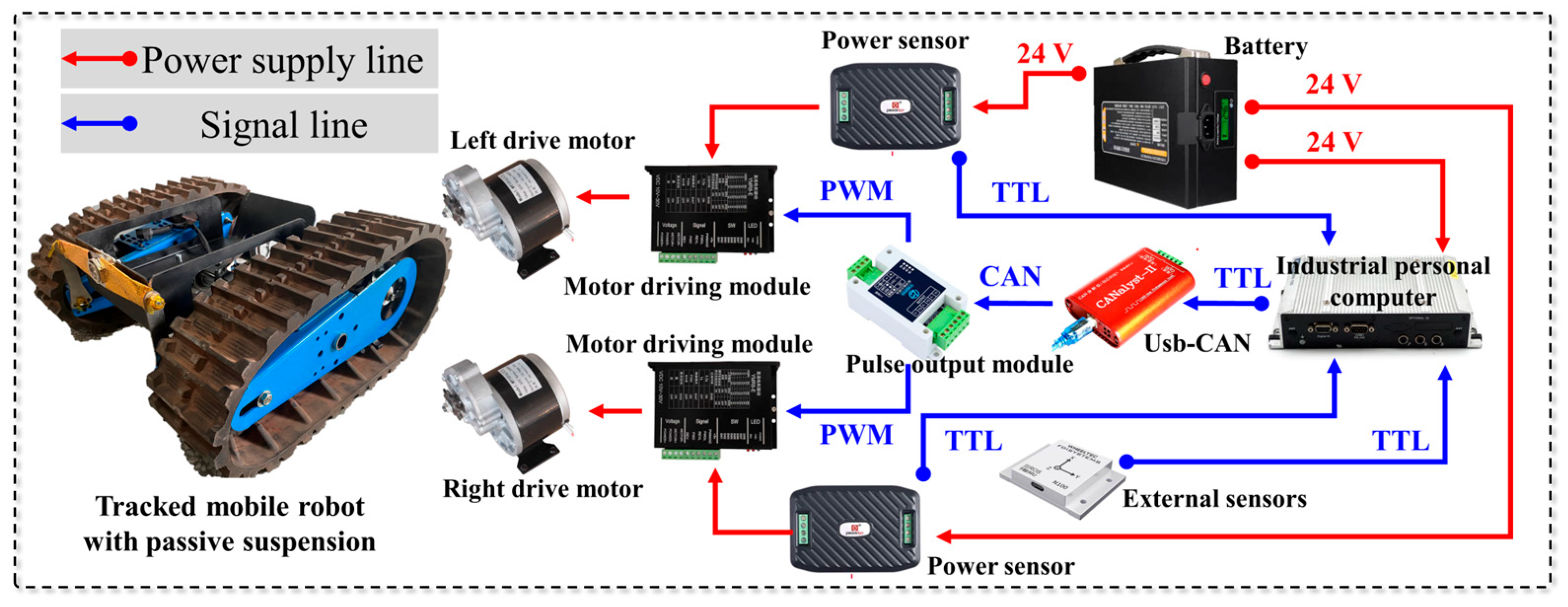 Actuators 14 00389 g002 Actuators 14 00389 g002