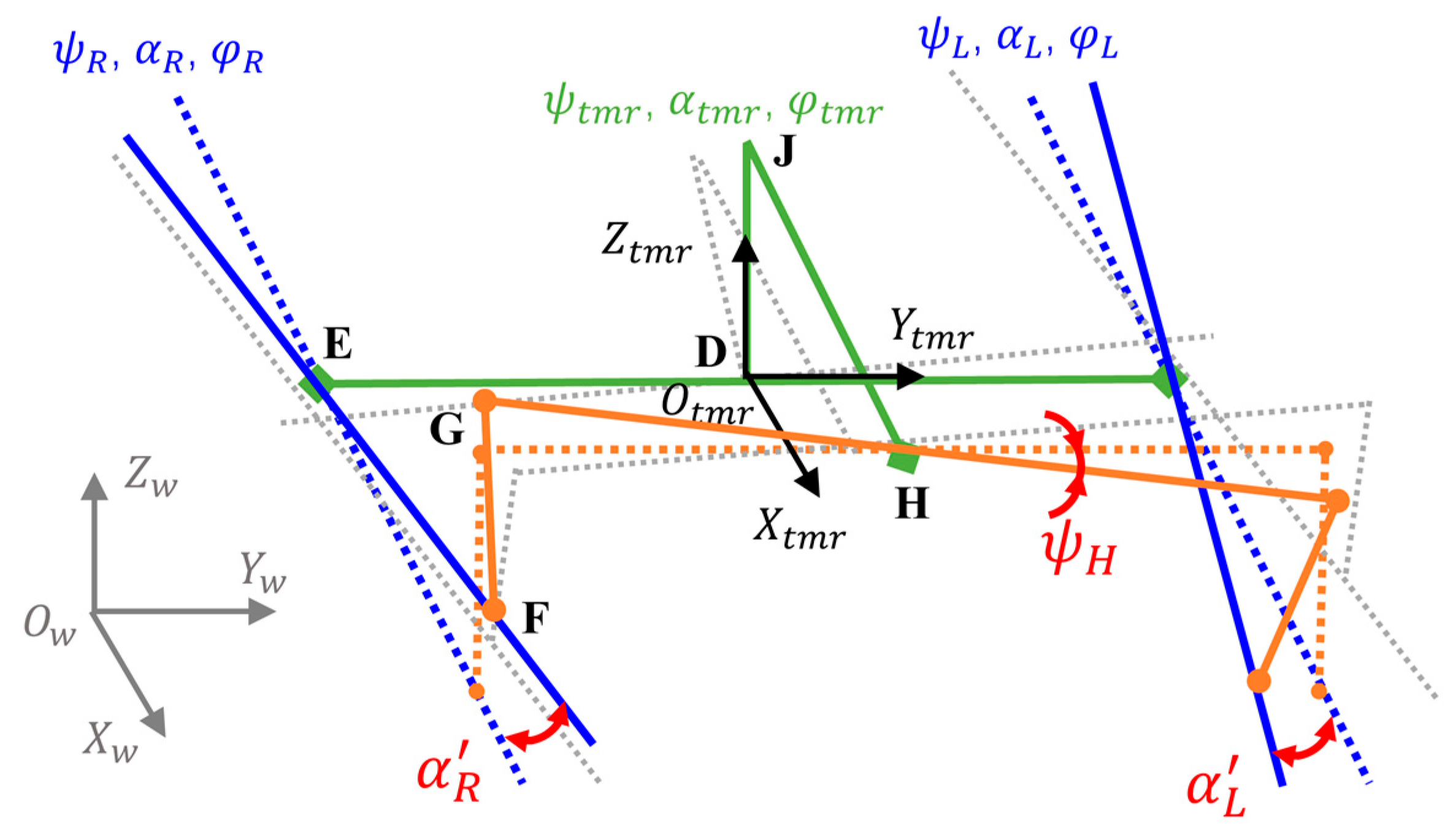 Actuators 14 00389 g004 Actuators 14 00389 g004