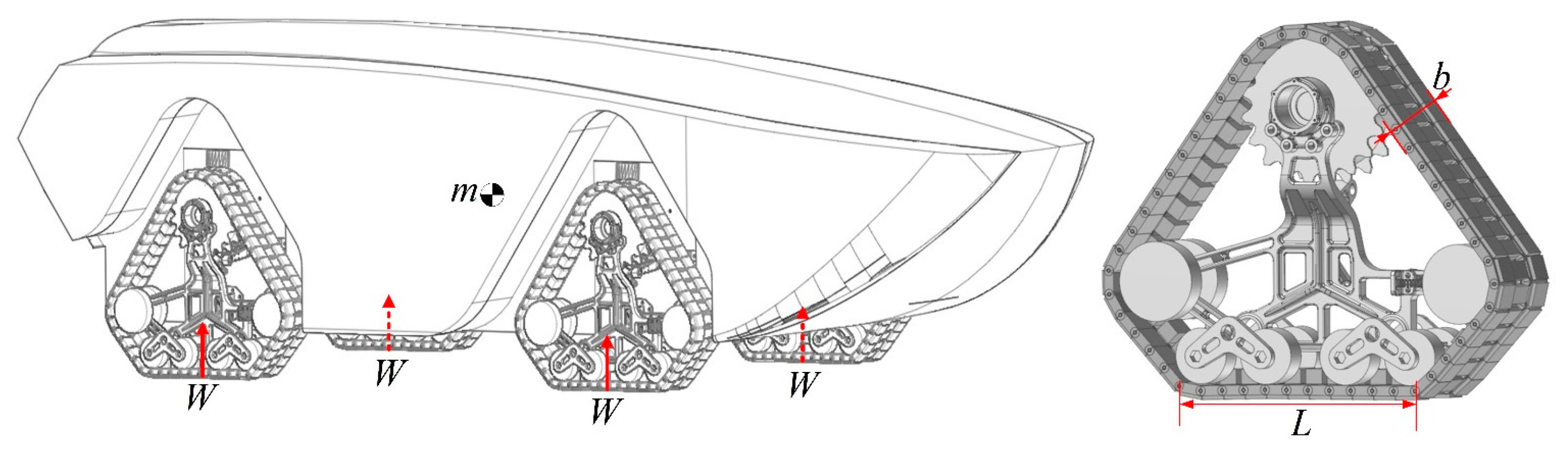 Actuators 14 00390 g001
