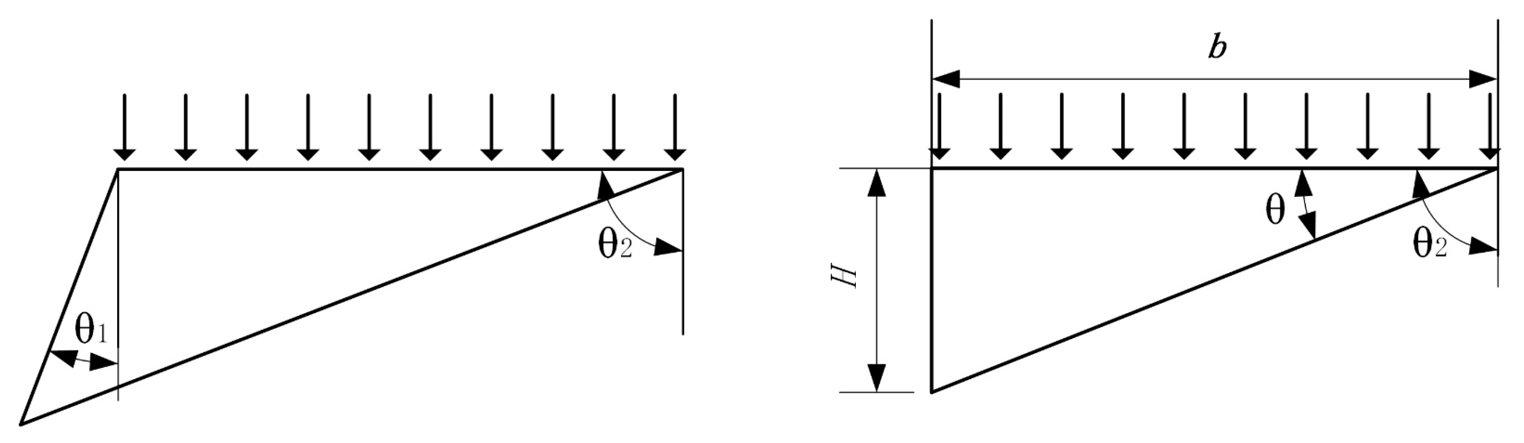 Actuators 14 00390 g005