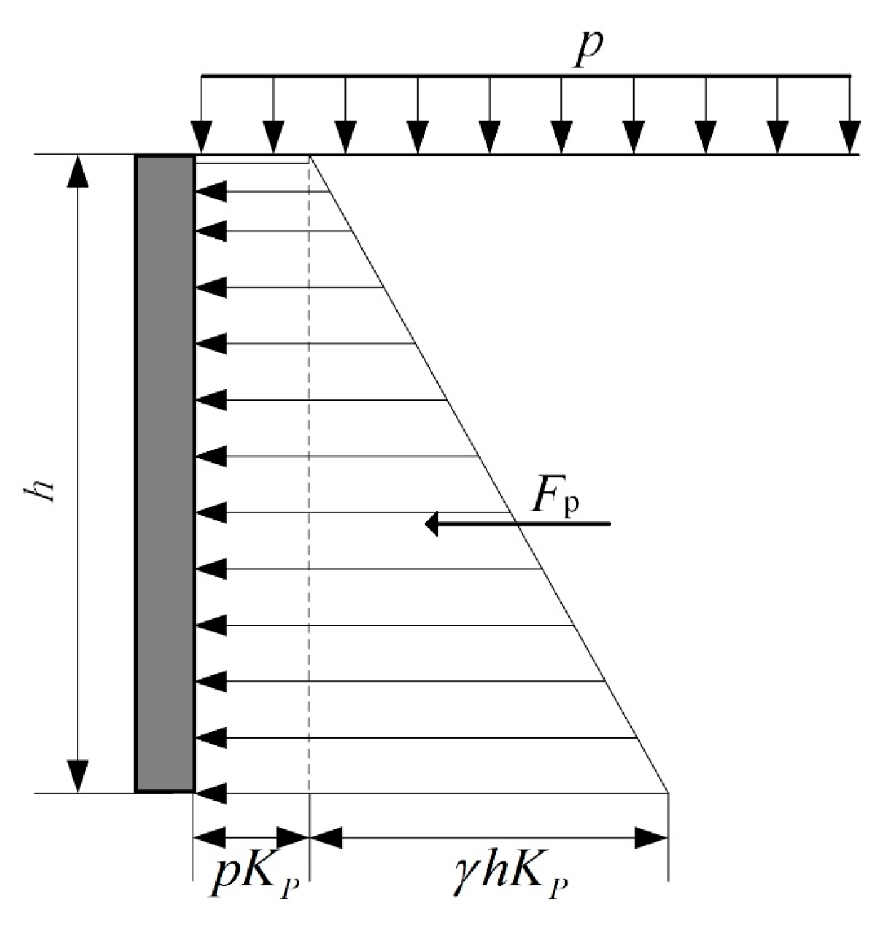 Actuators 14 00390 g006