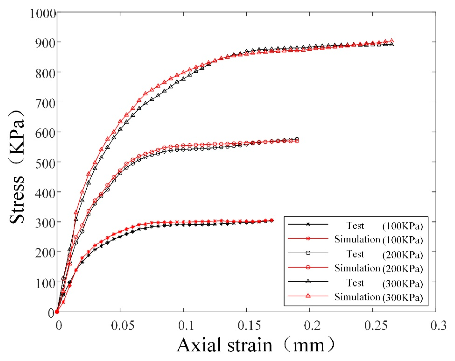 Actuators 14 00390 g009