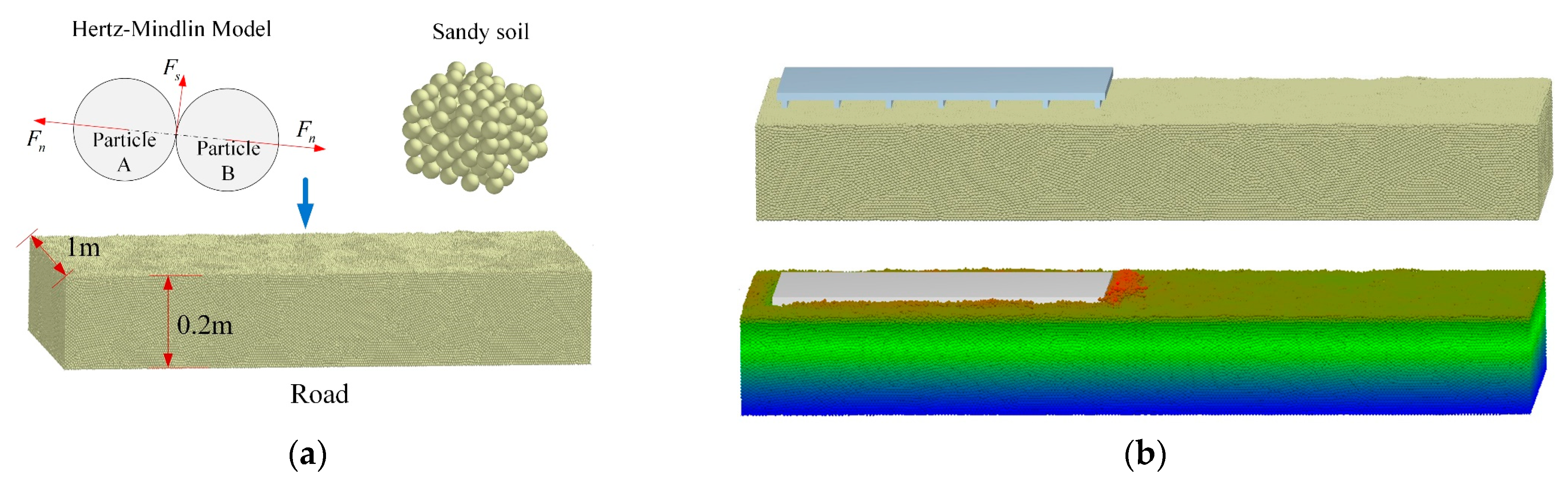 Actuators 14 00390 g010