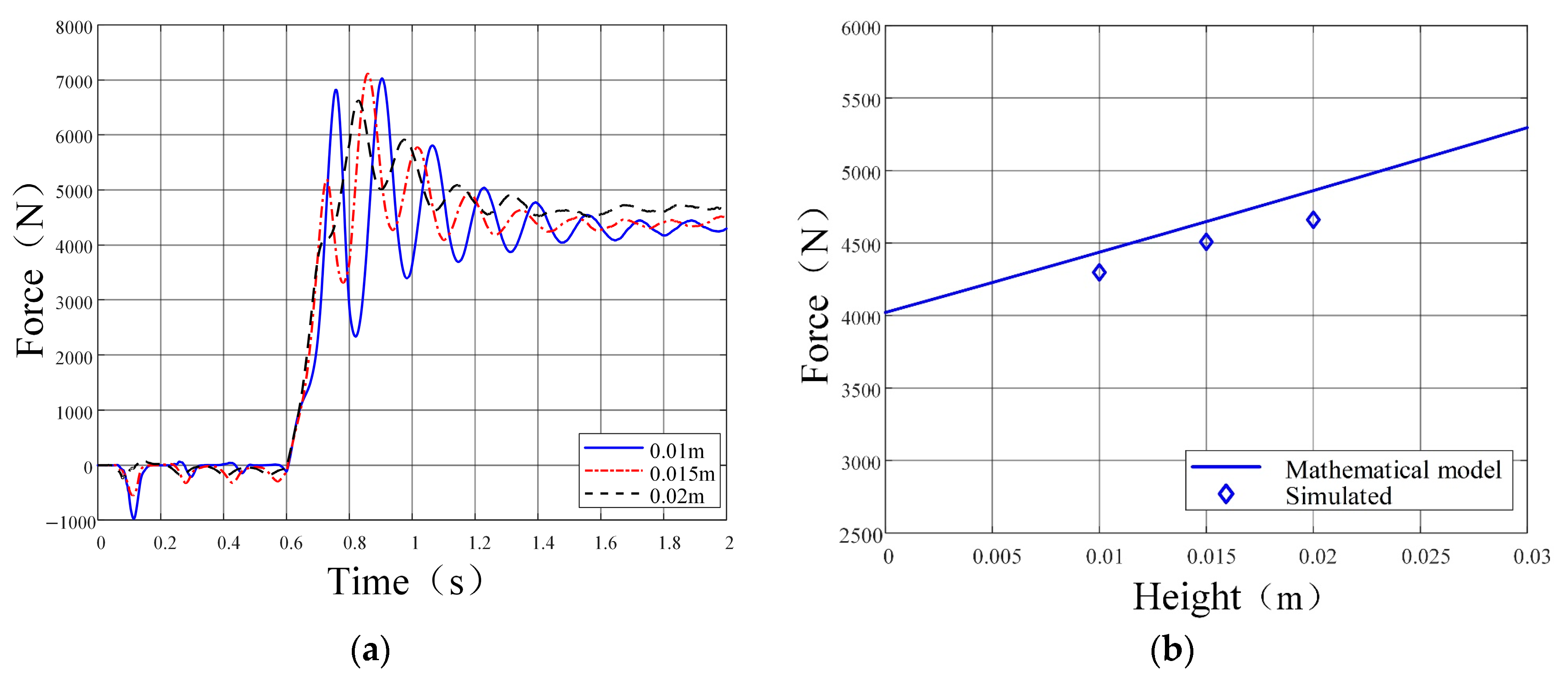 Actuators 14 00390 g013