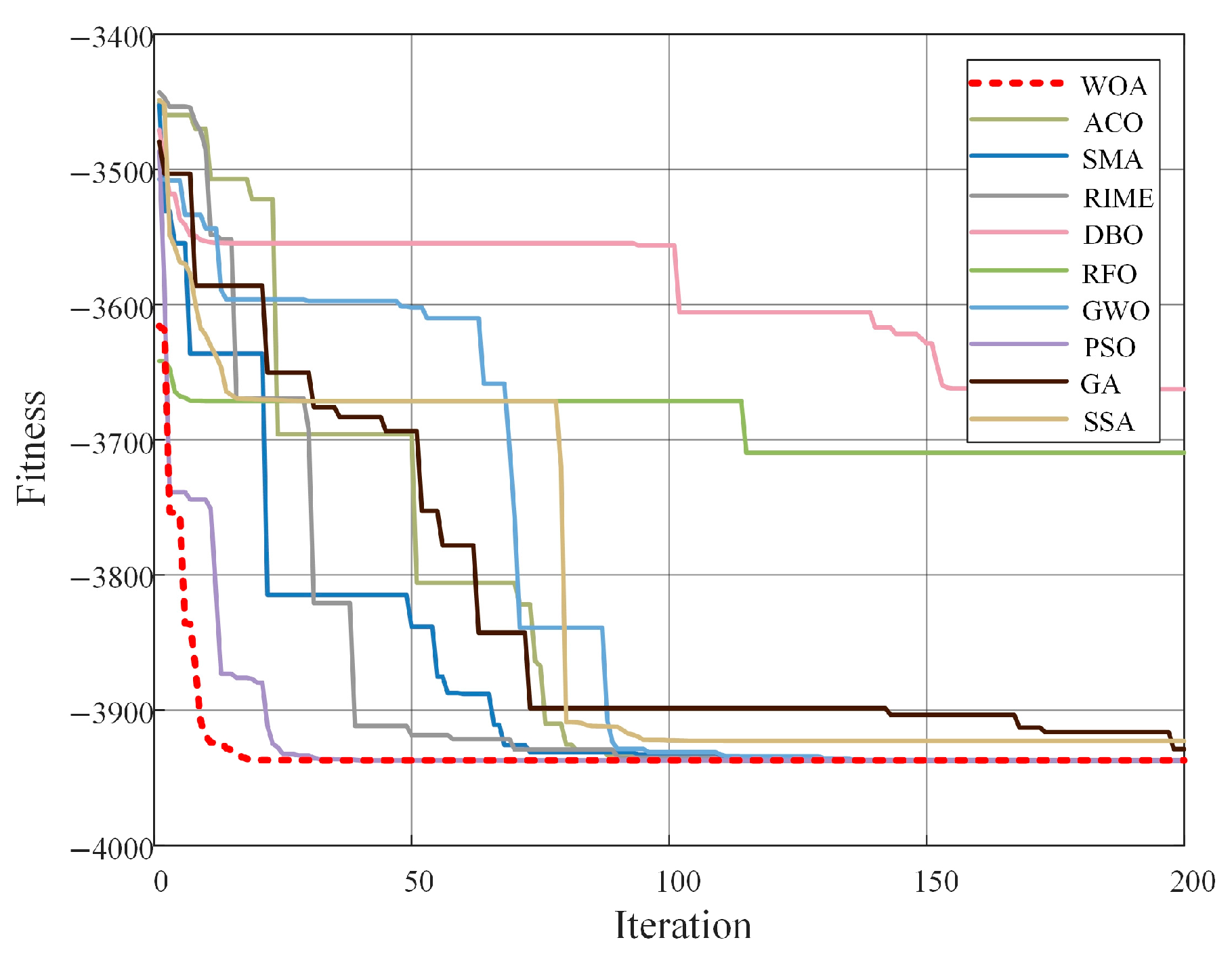 Actuators 14 00390 g019