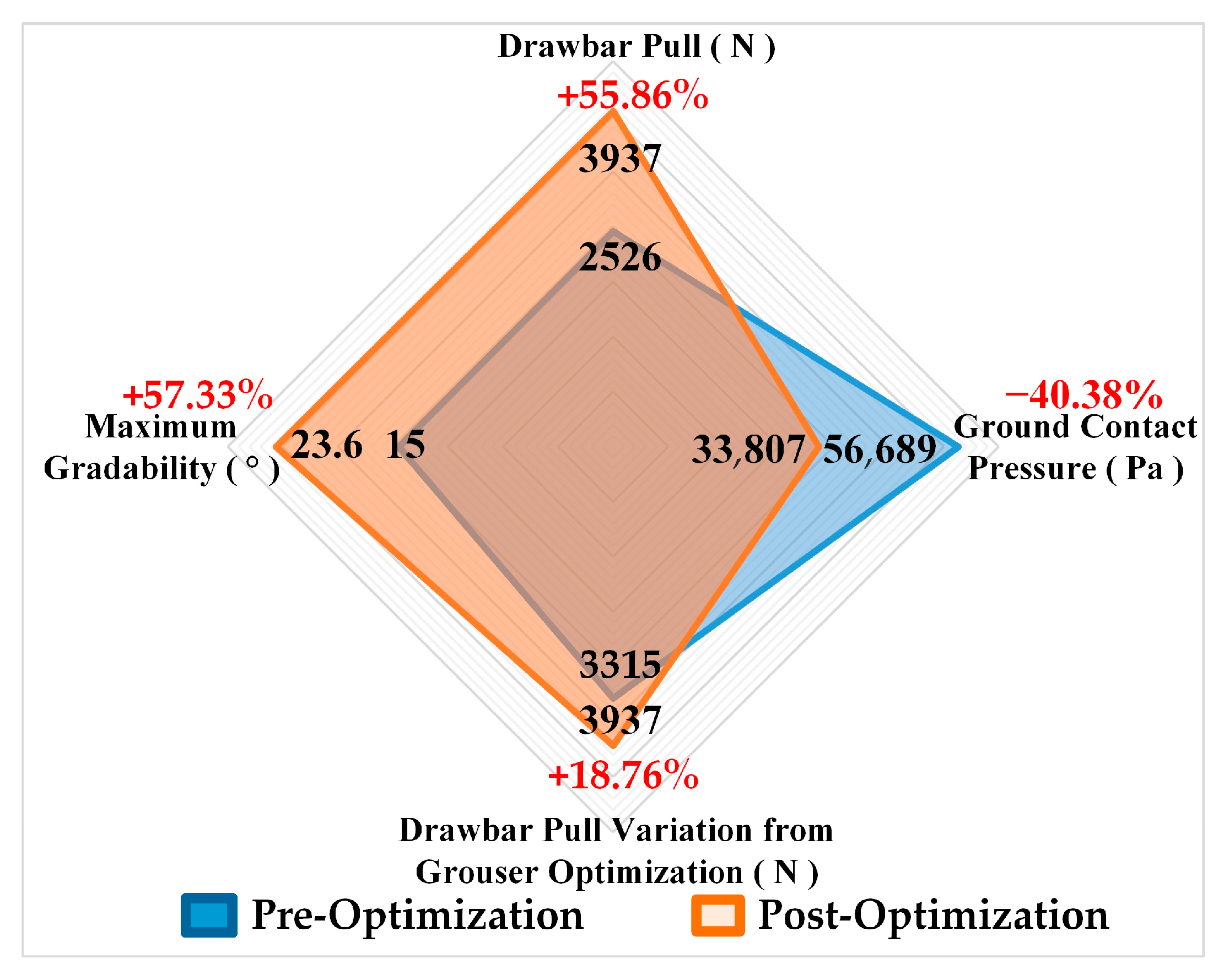Actuators 14 00390 g022
