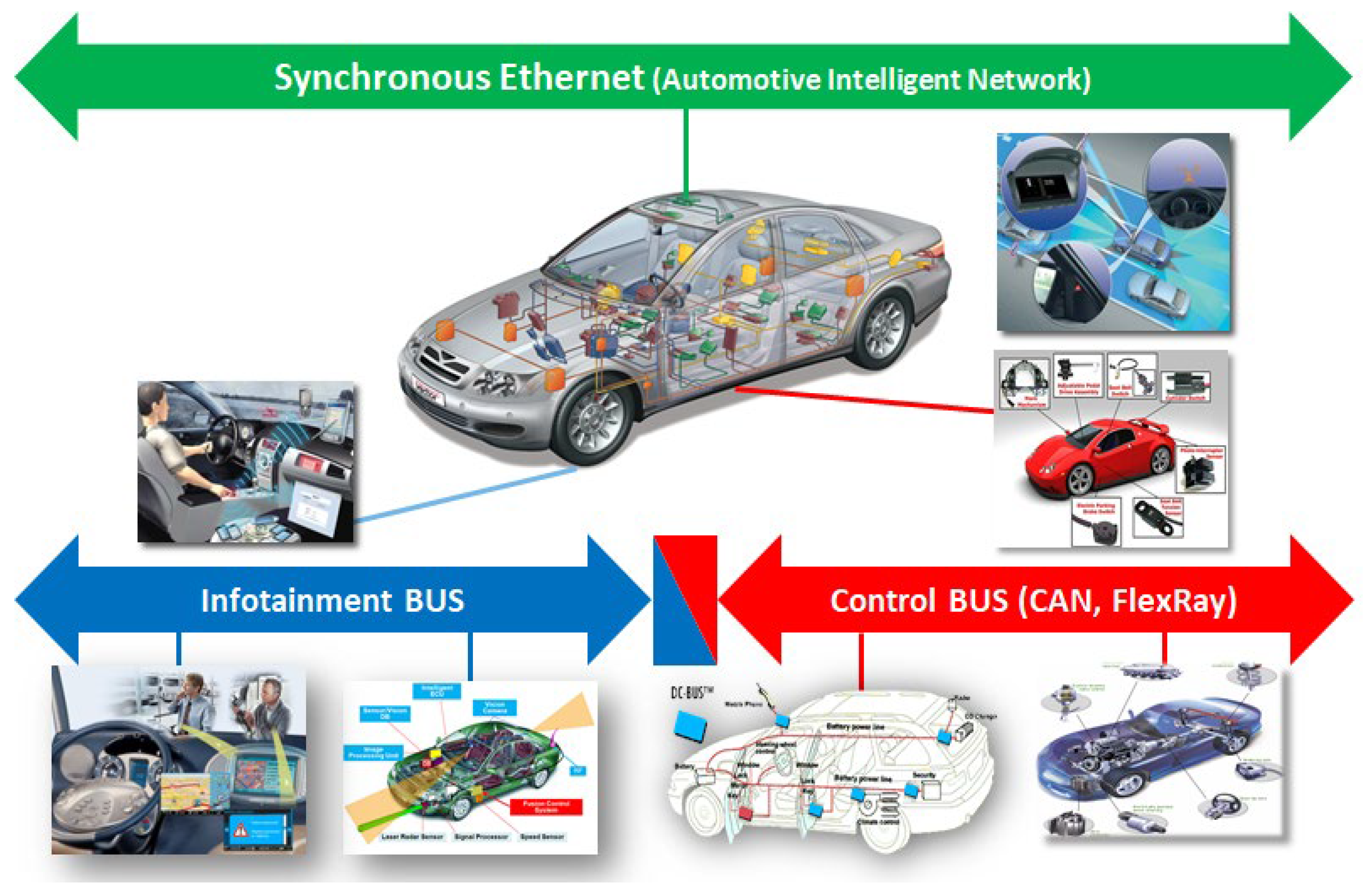 Actuators 14 00391 g001