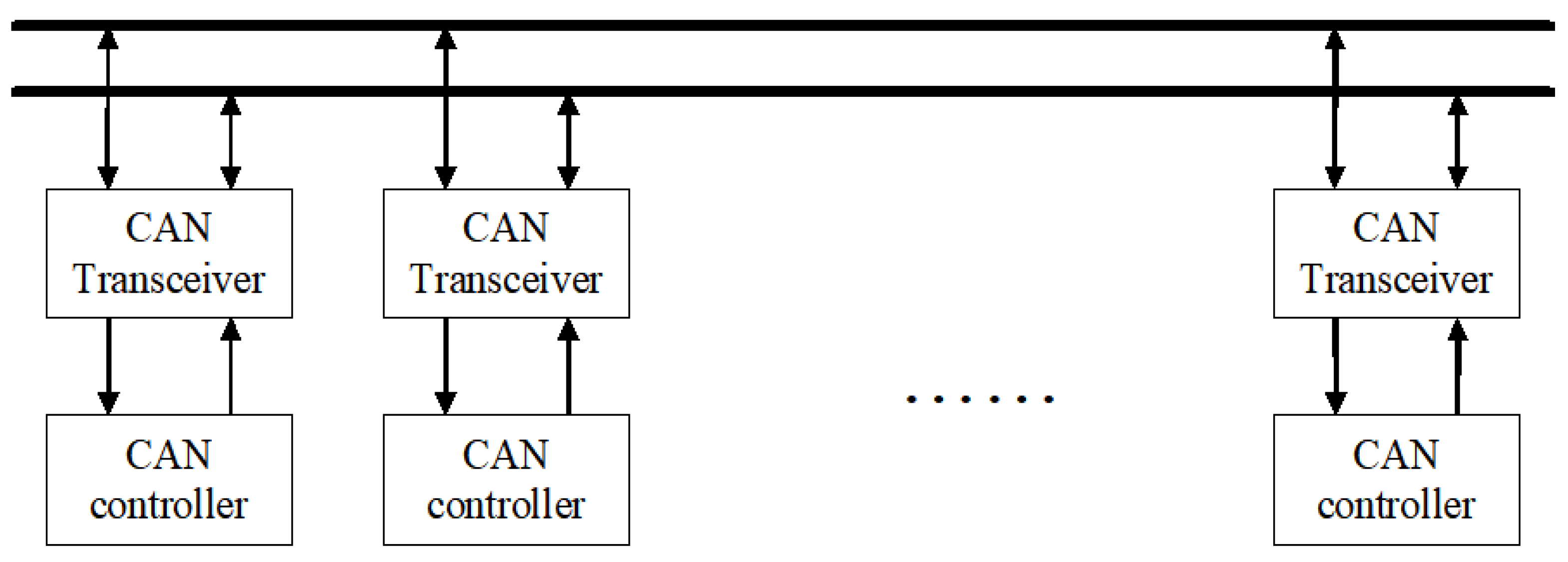 Actuators 14 00391 g005