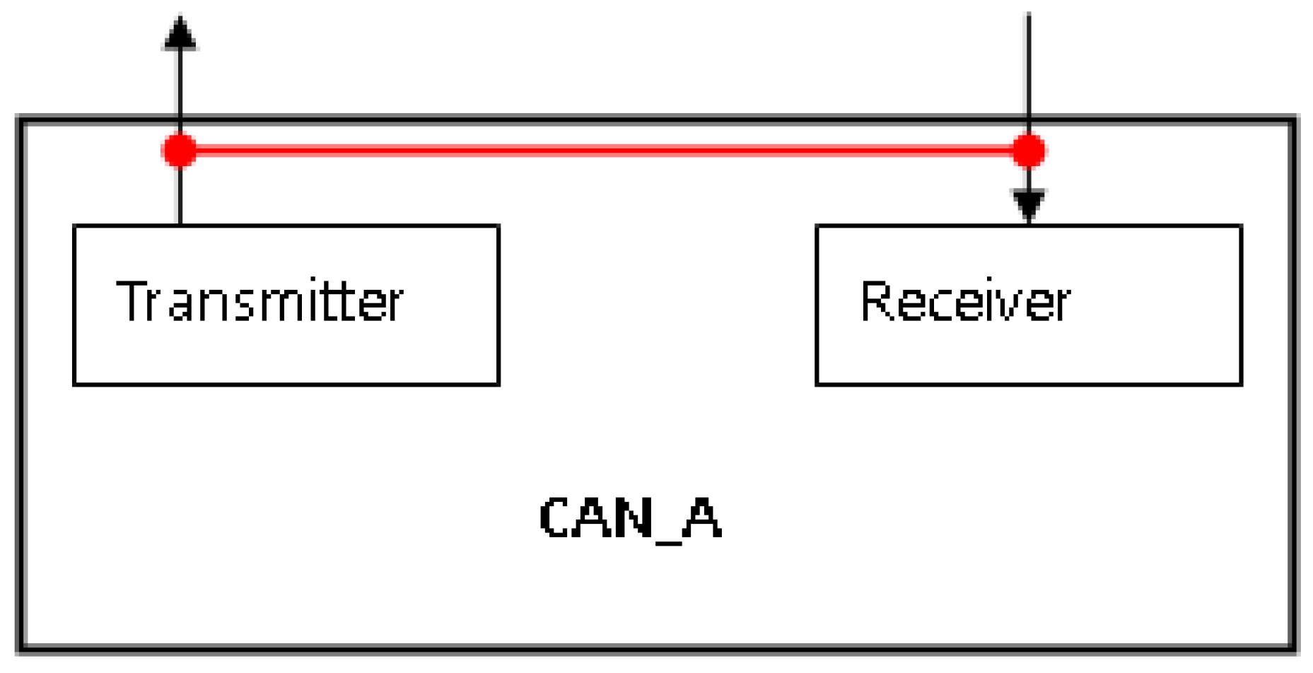 Actuators 14 00391 g006