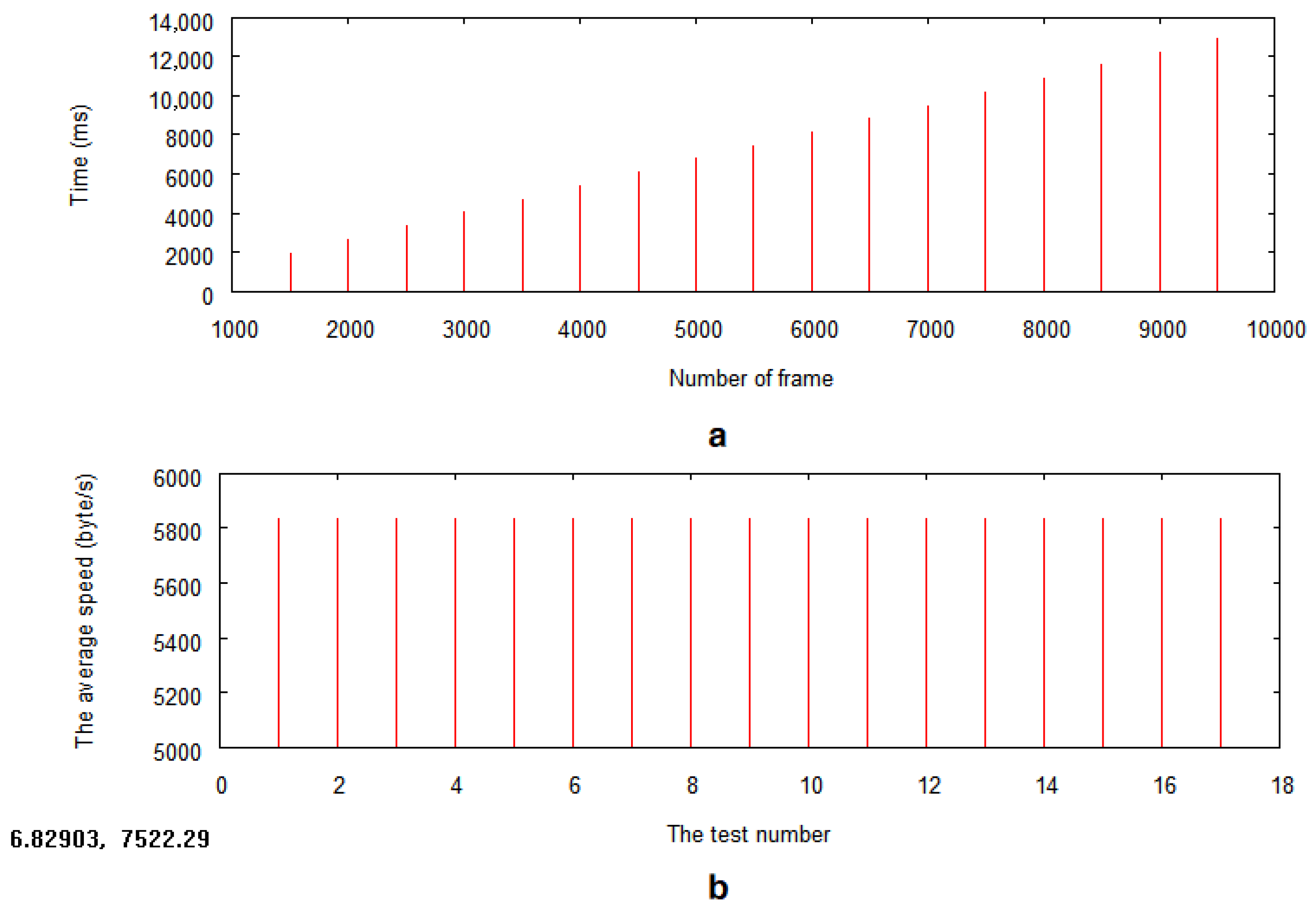 Actuators 14 00391 g007
