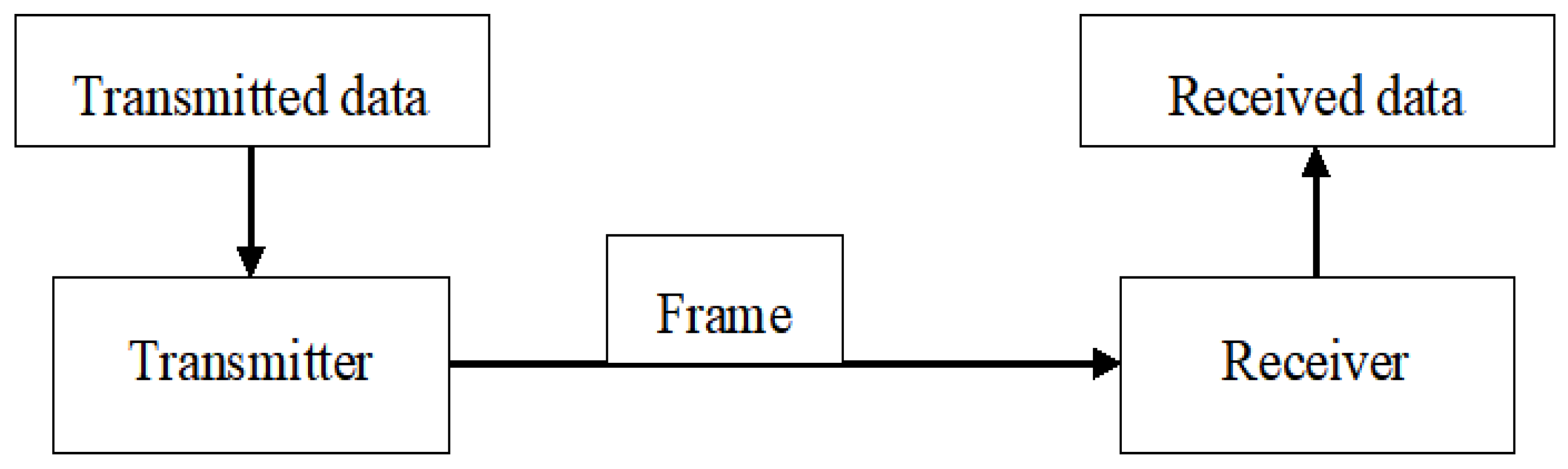 Actuators 14 00391 g009