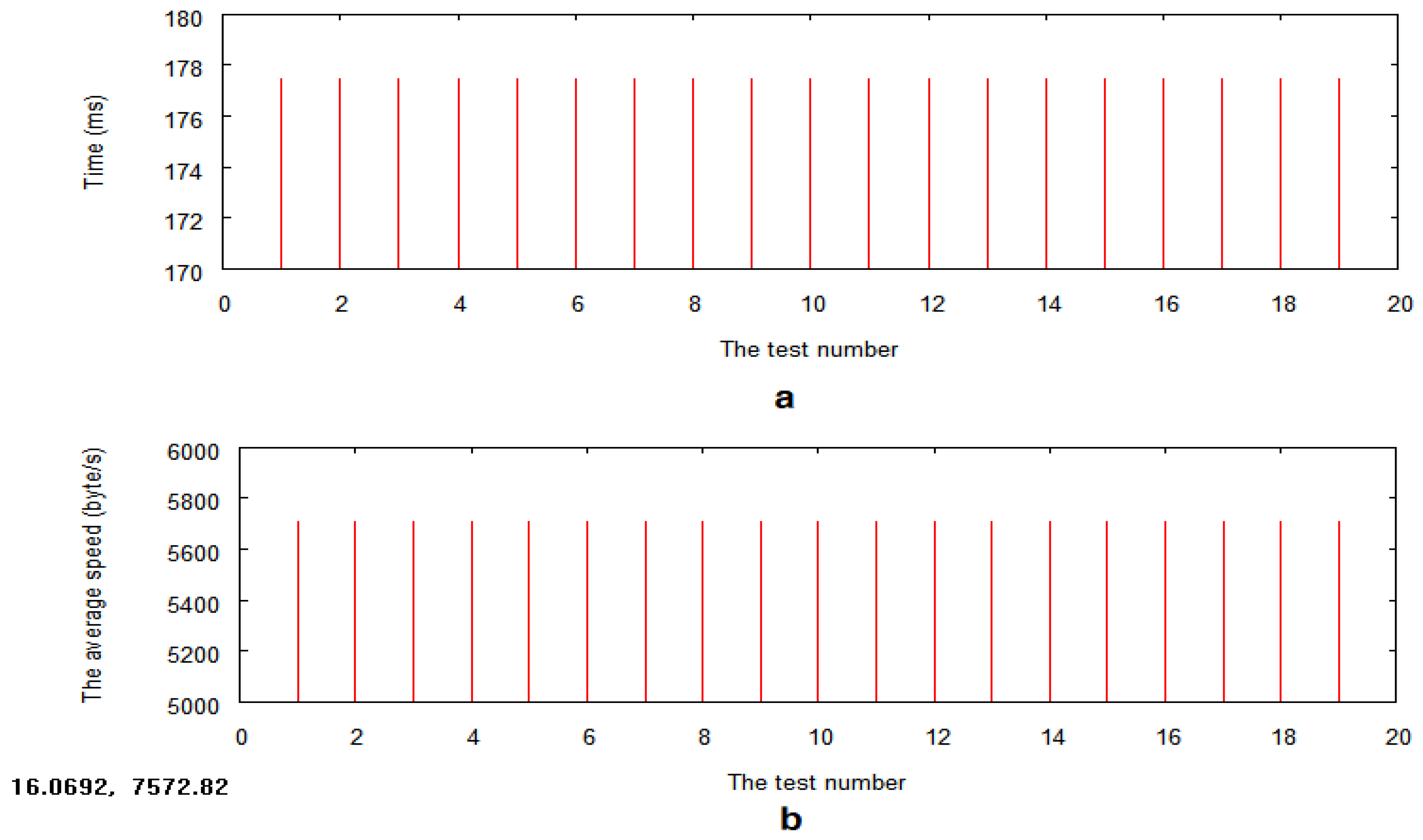 Actuators 14 00391 g010