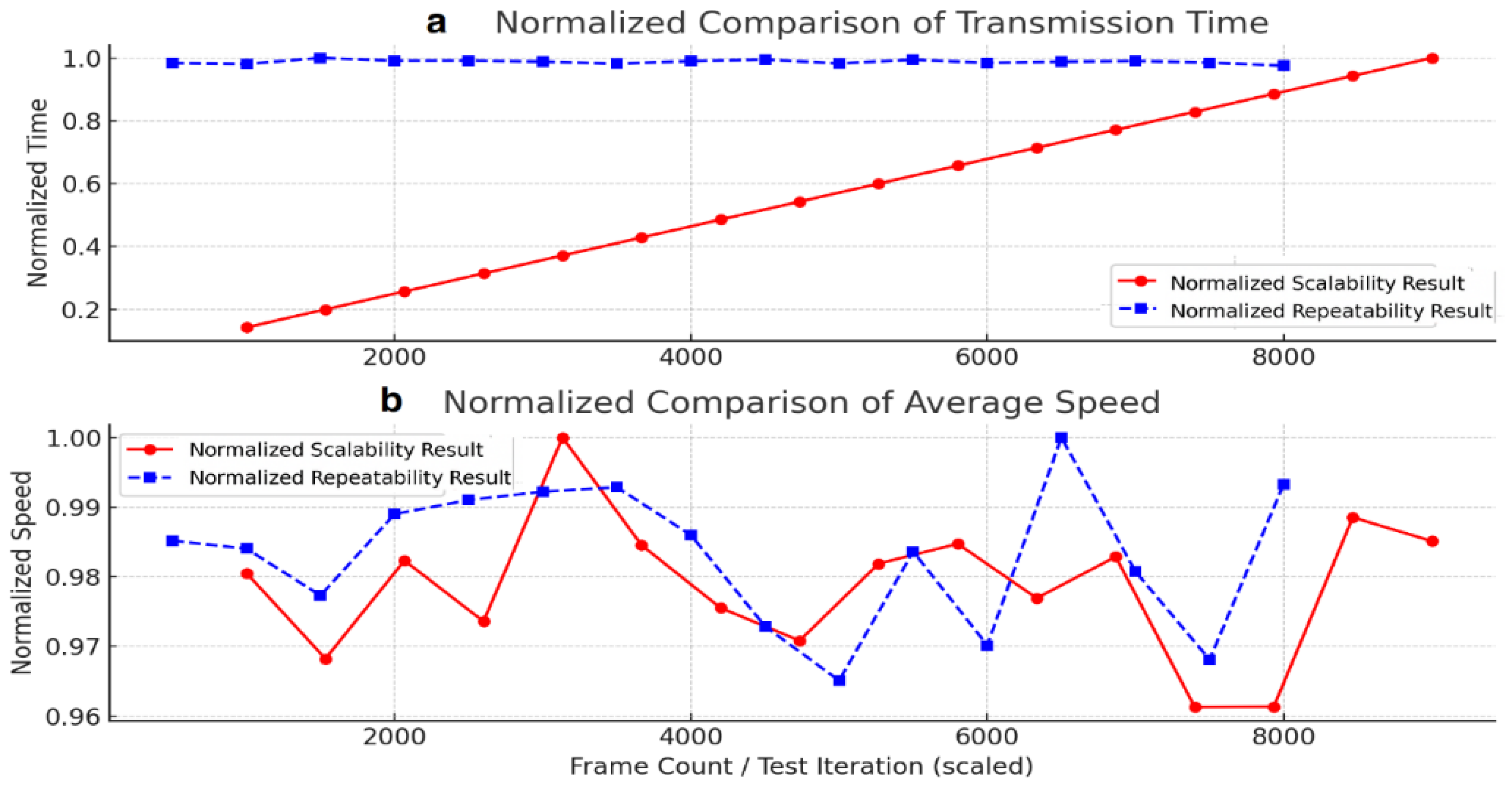 Actuators 14 00391 g012