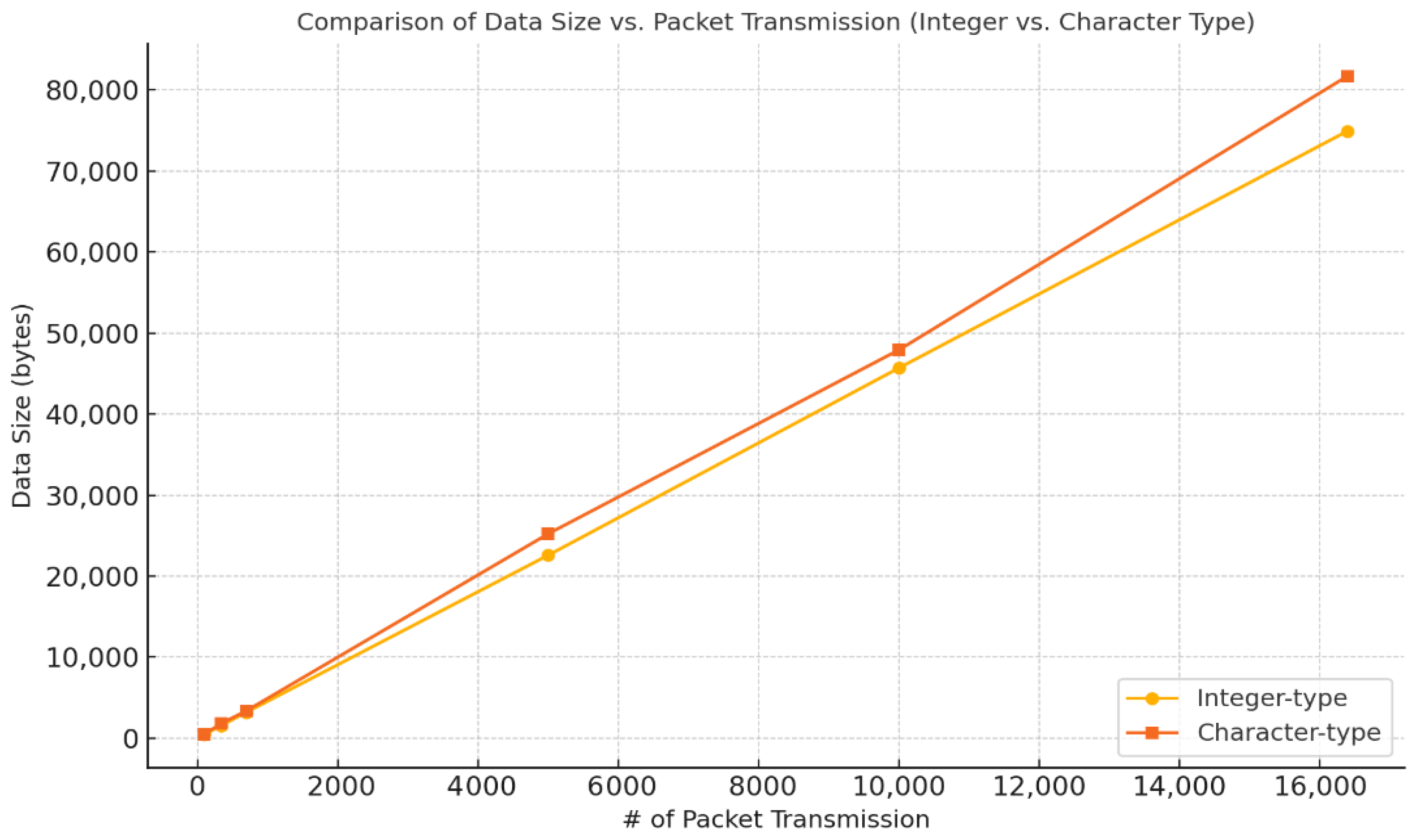 Actuators 14 00391 g013