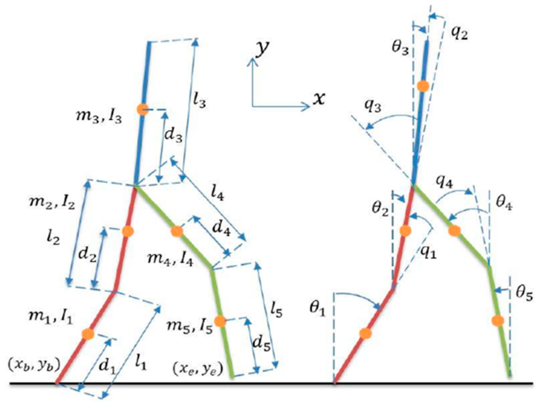Actuators 14 00392 g001