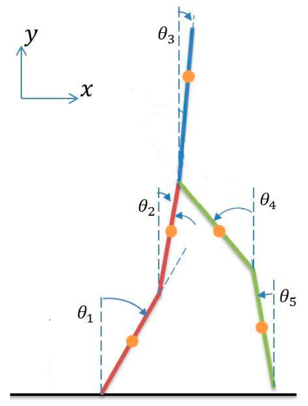 Actuators 14 00392 g004