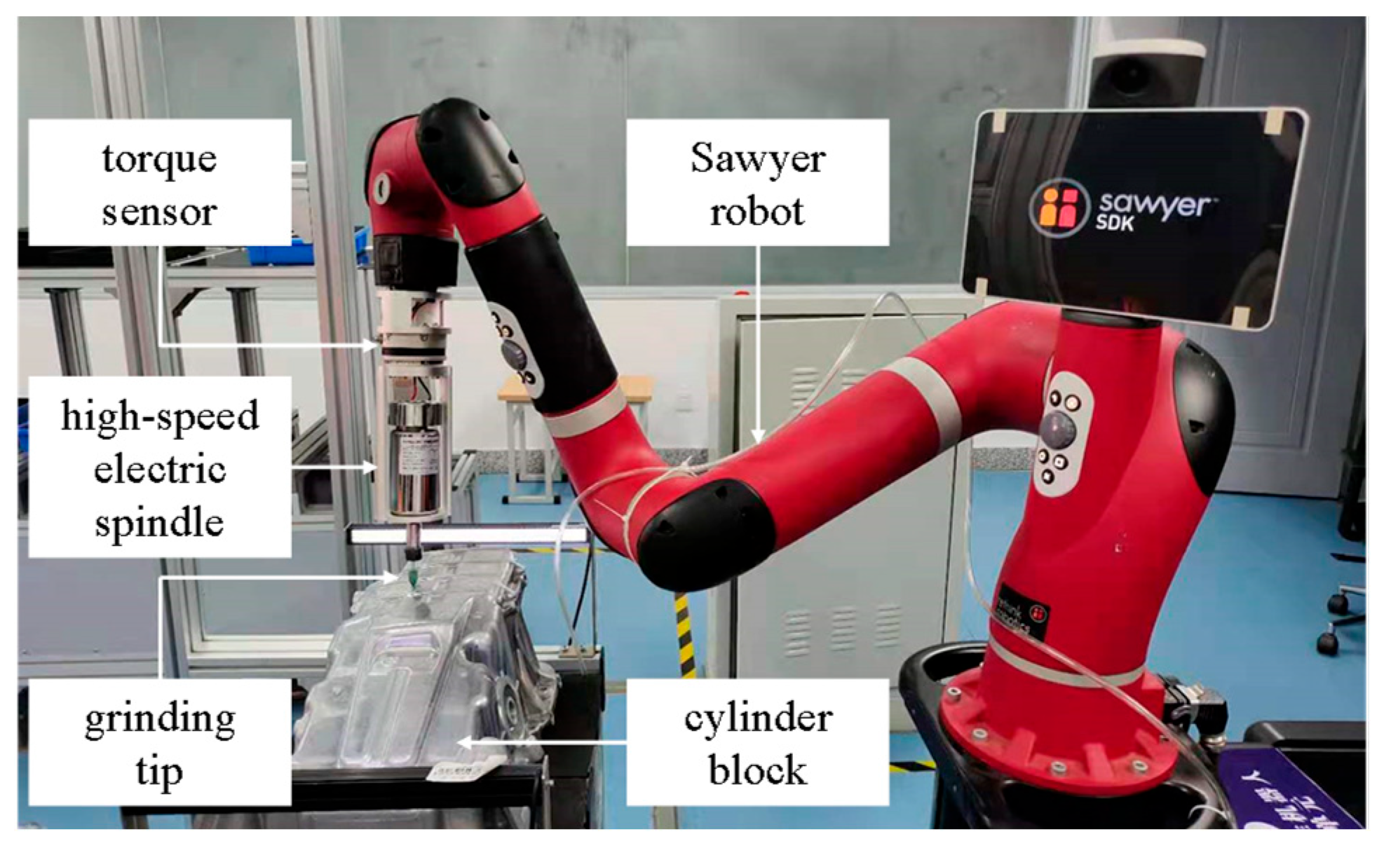 Actuators 14 00393 g020