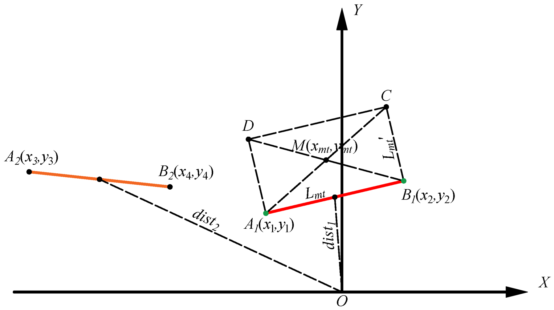 Actuators 14 00394 g008