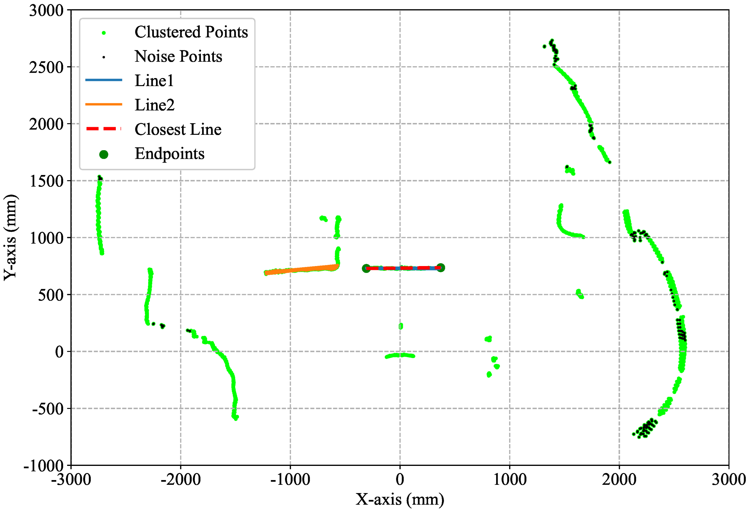 Actuators 14 00394 g012