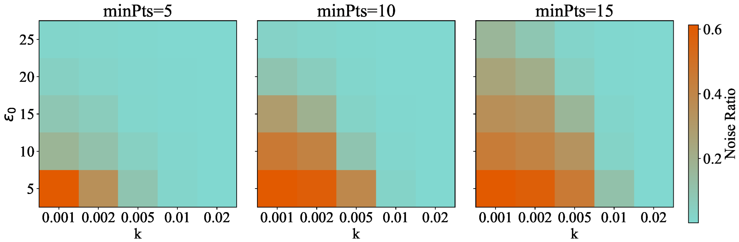 Actuators 14 00394 g013