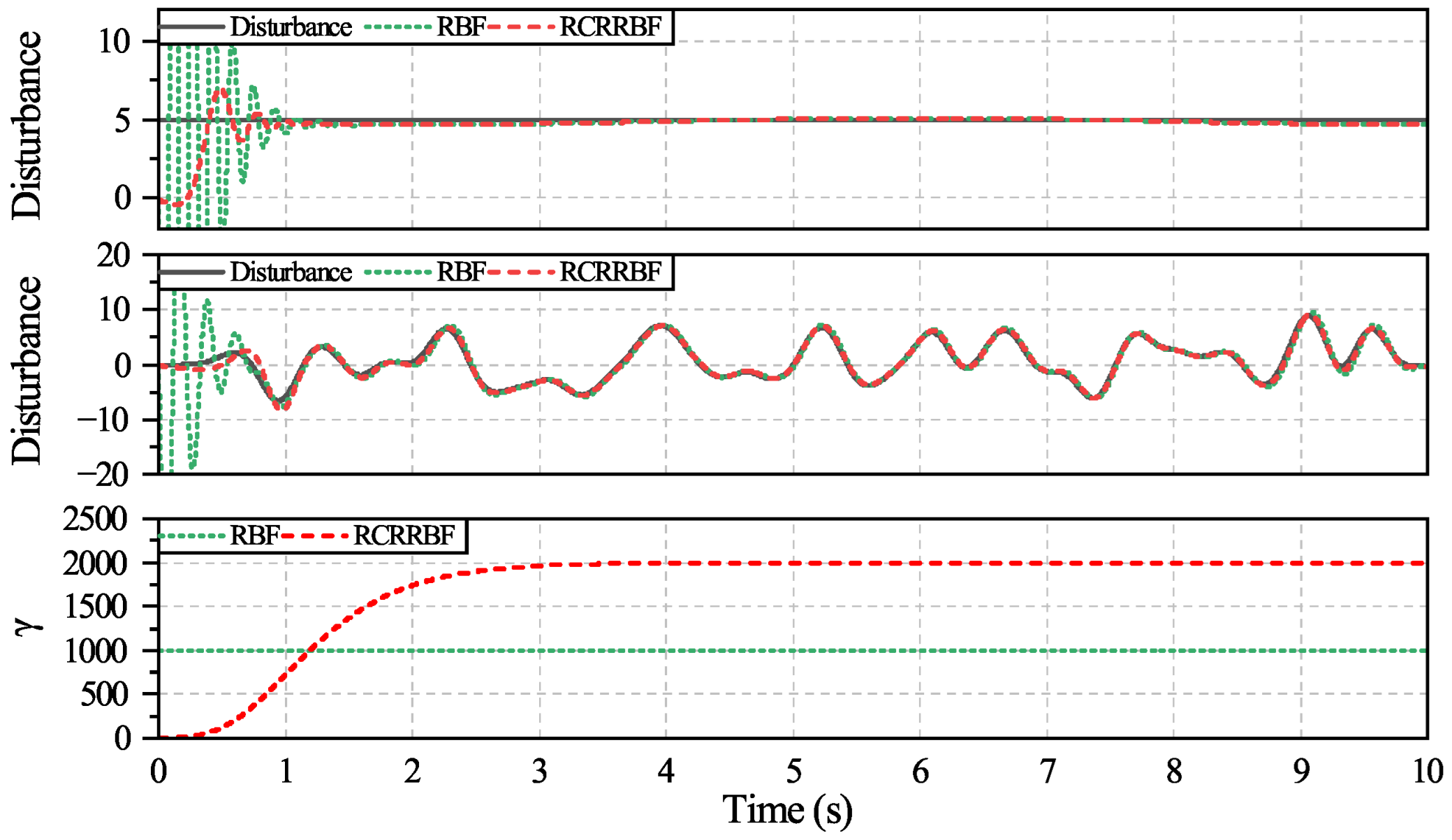 Actuators 14 00394 g021