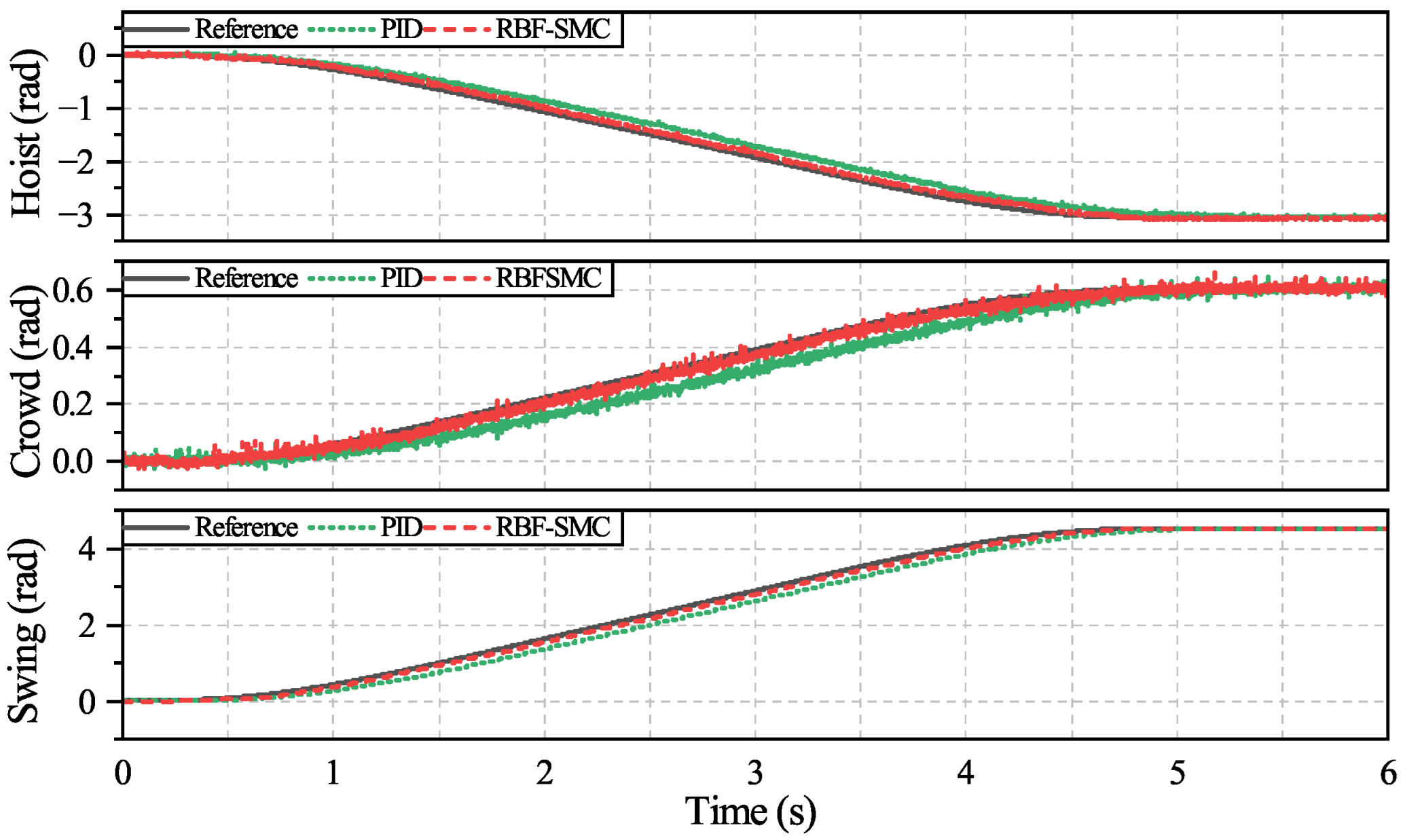 Actuators 14 00394 g022