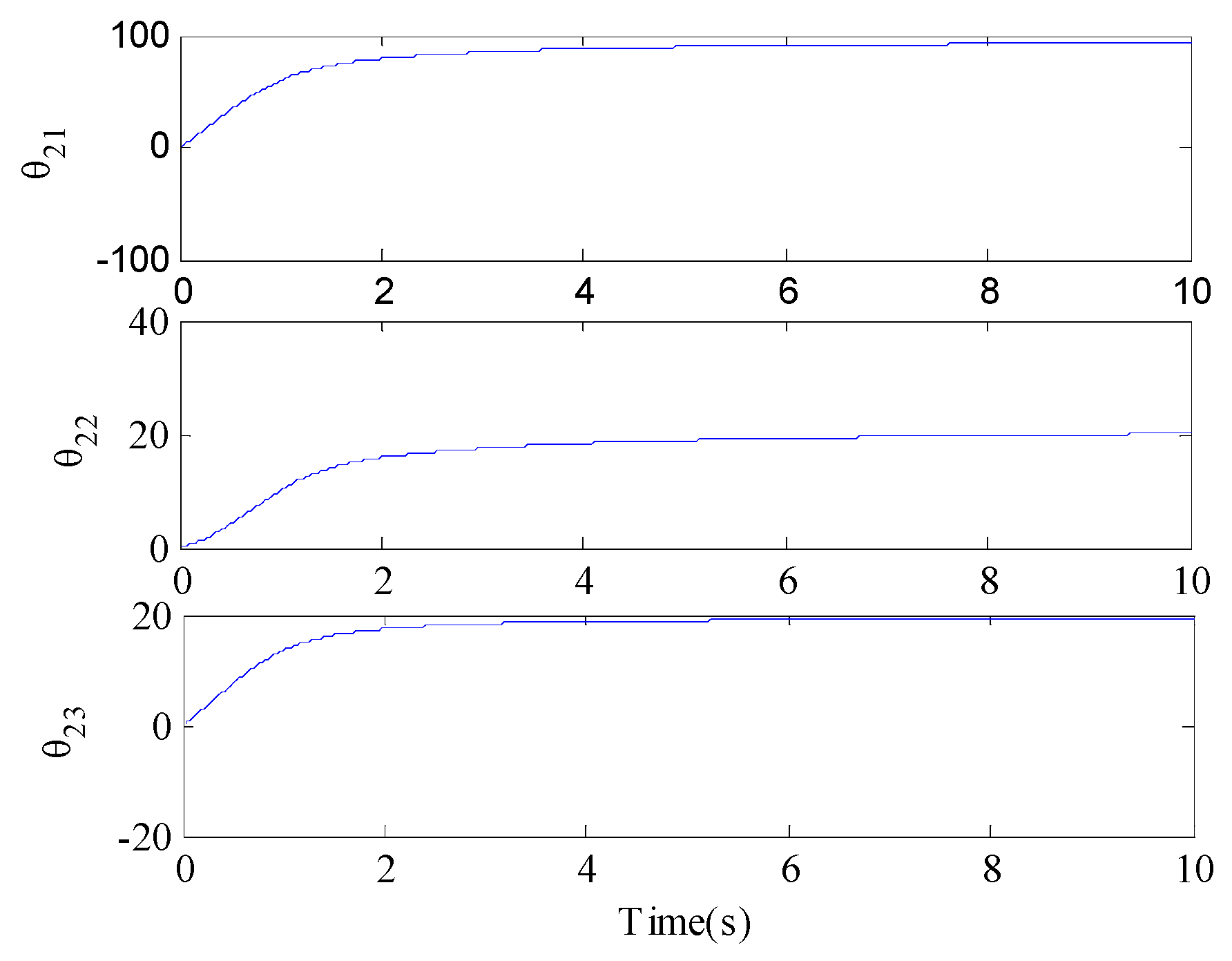 Actuators 14 00396 g009