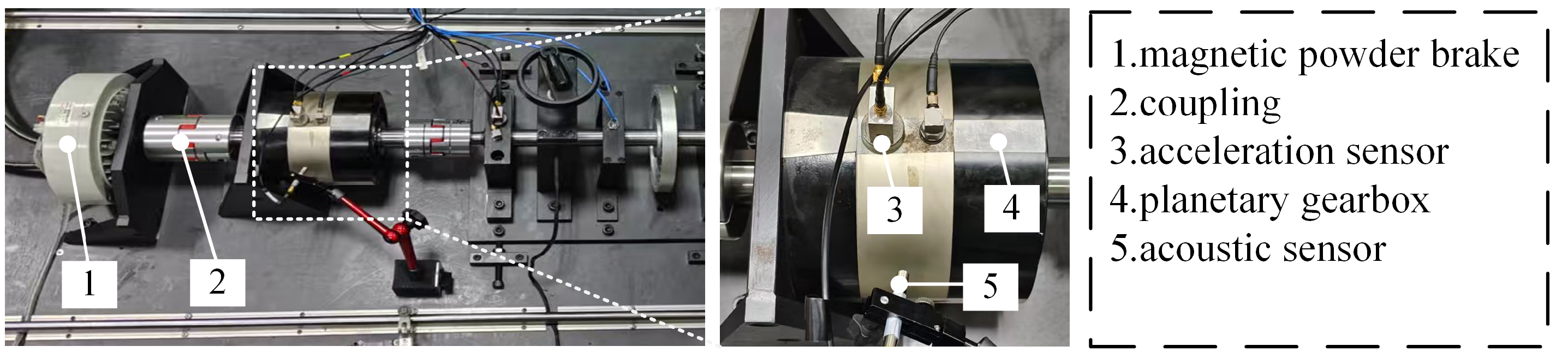 Actuators 14 00398 g003