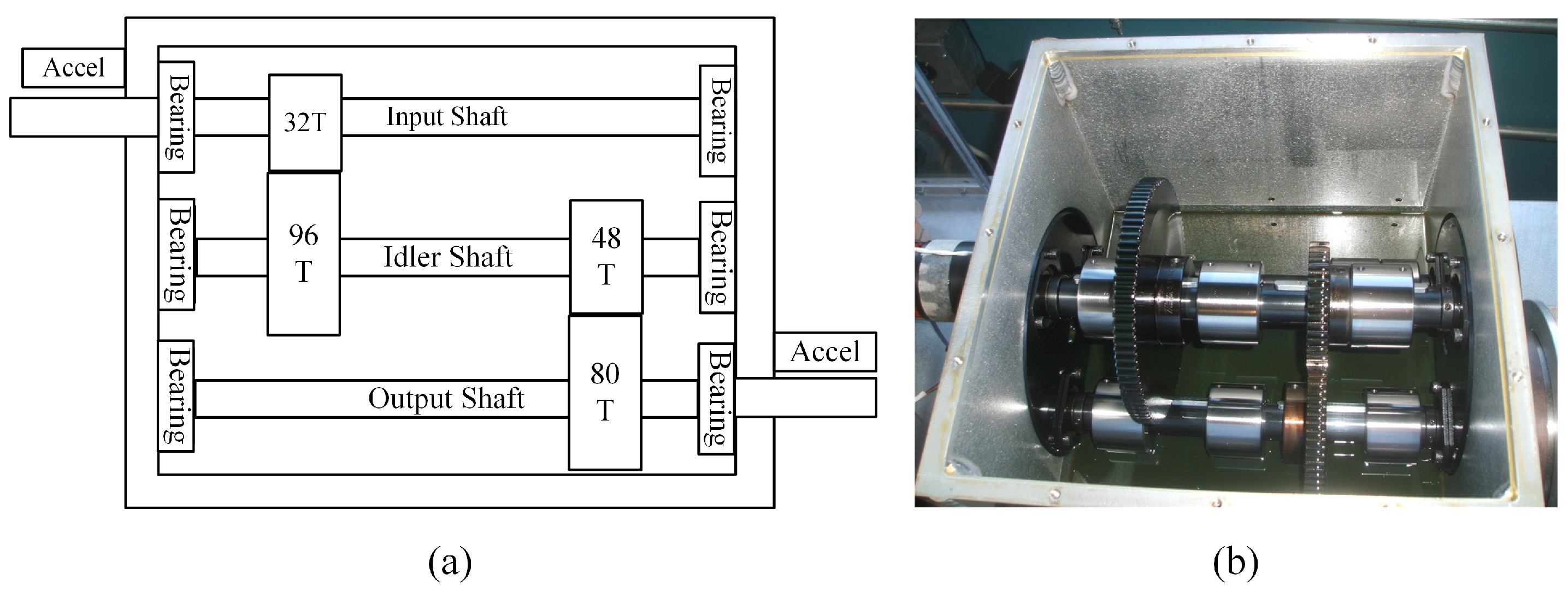 Actuators 14 00398 g007