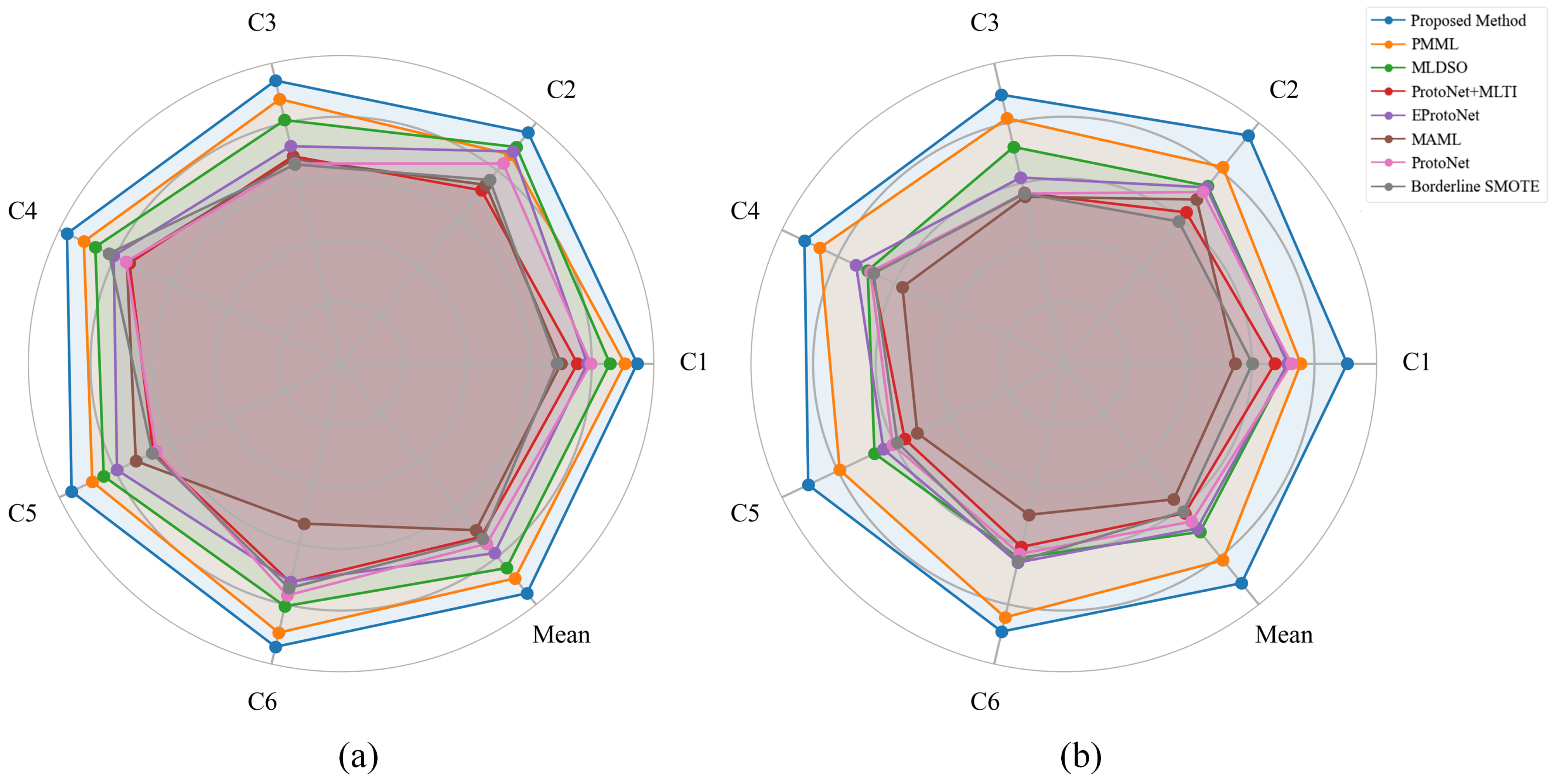 Actuators 14 00398 g008